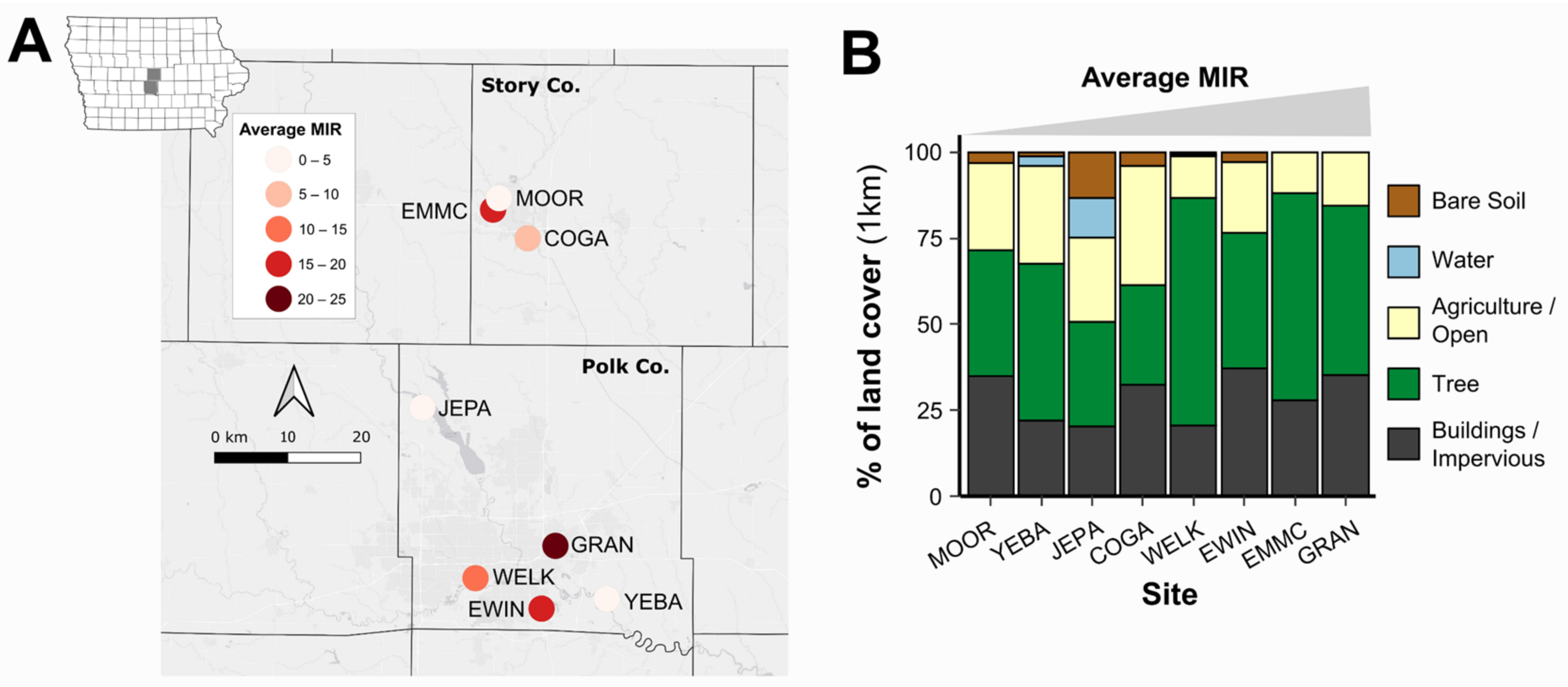 Insects 13 00758 g001