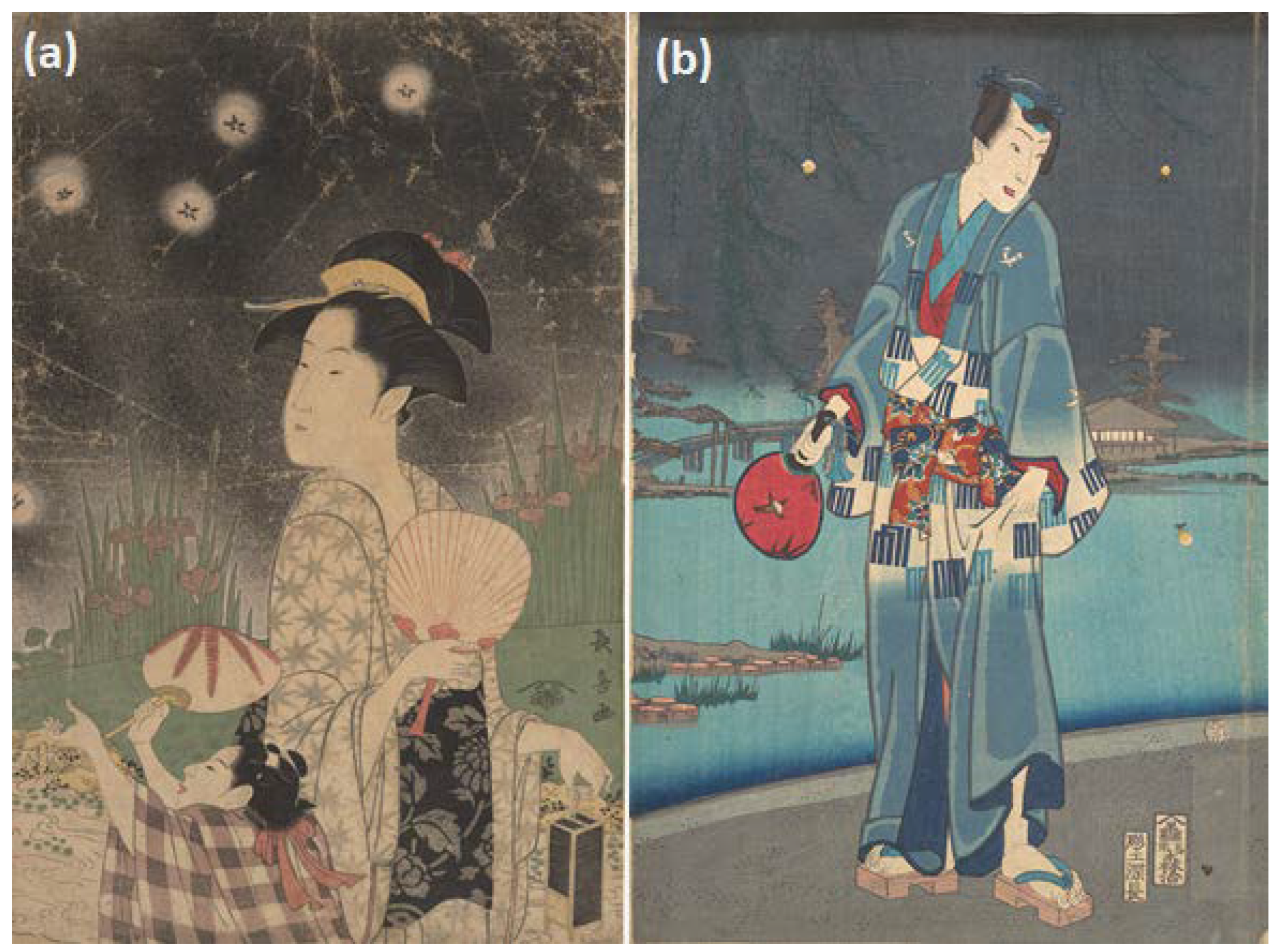 Insects 13 00775 g003