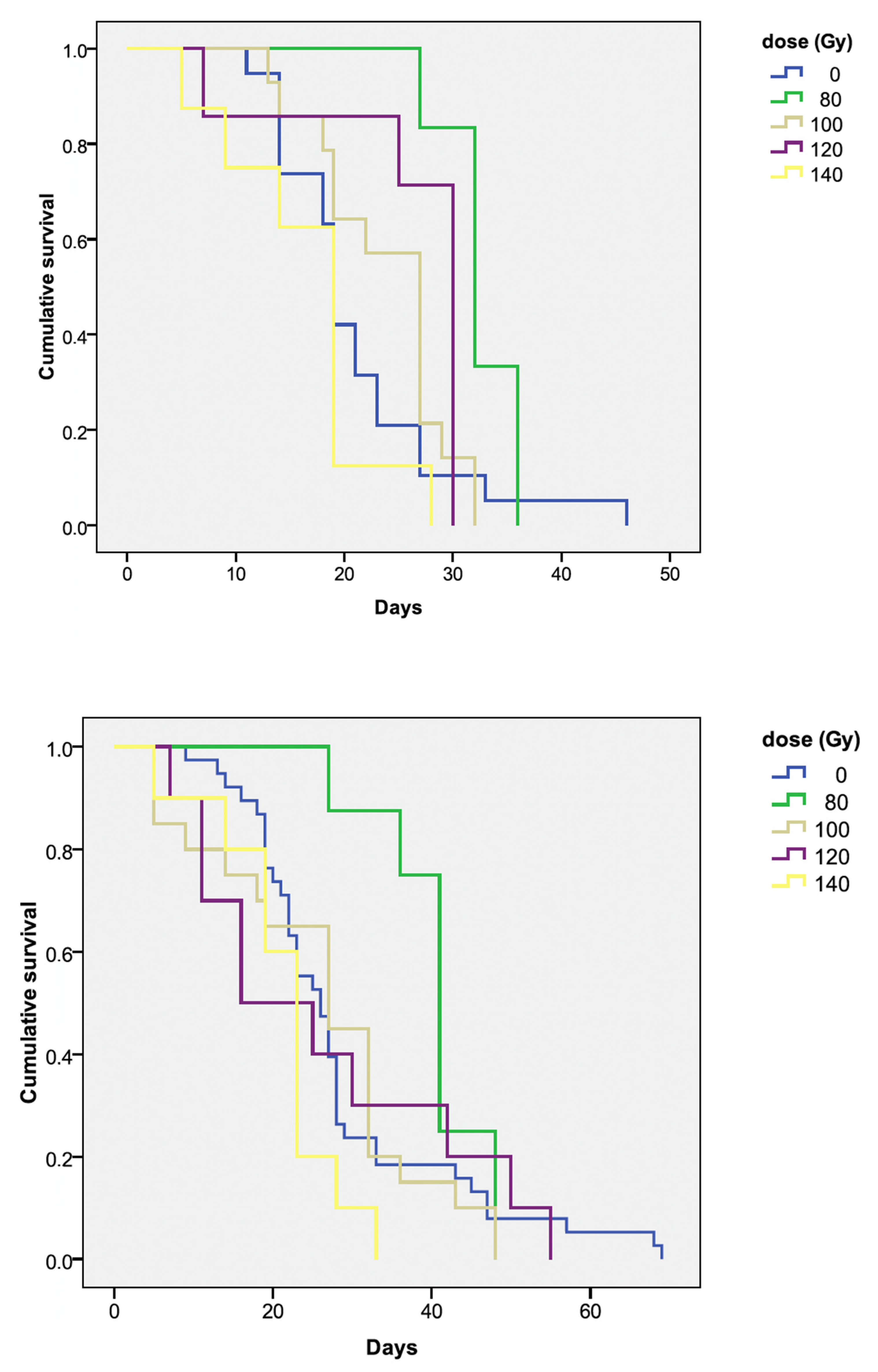 Insects 13 00787 g0a2