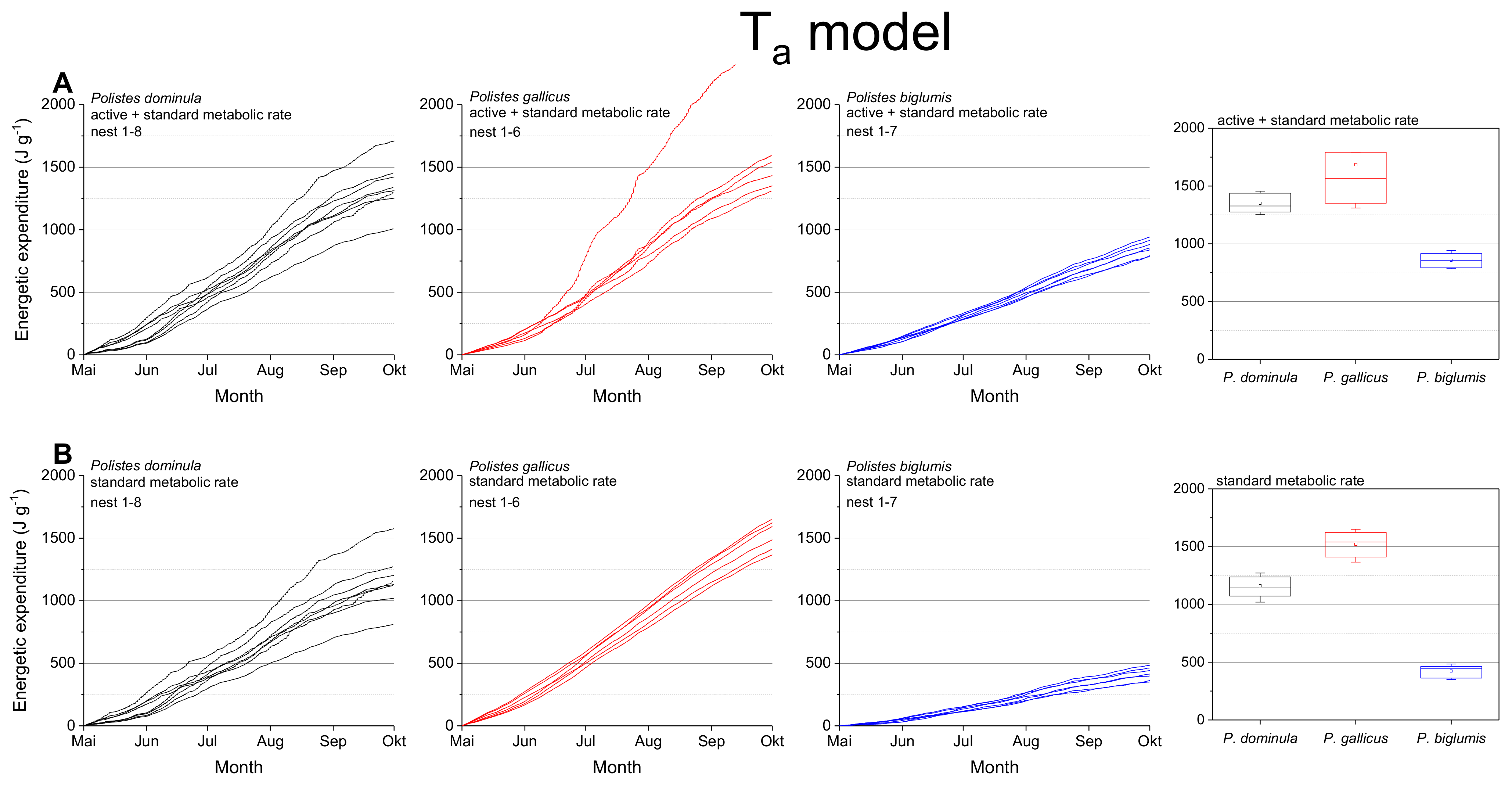 Insects 13 00800 g003