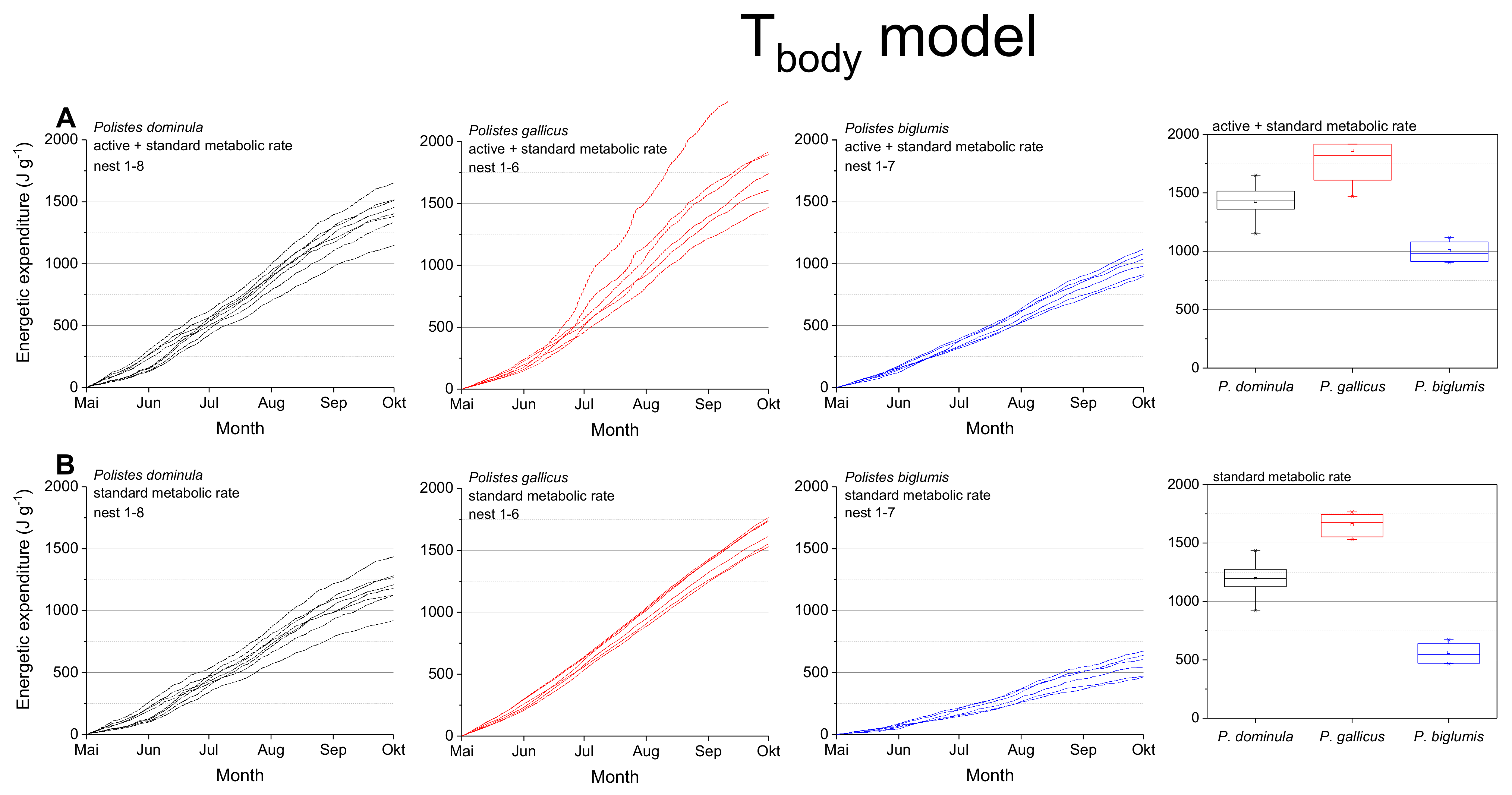 Insects 13 00800 g004