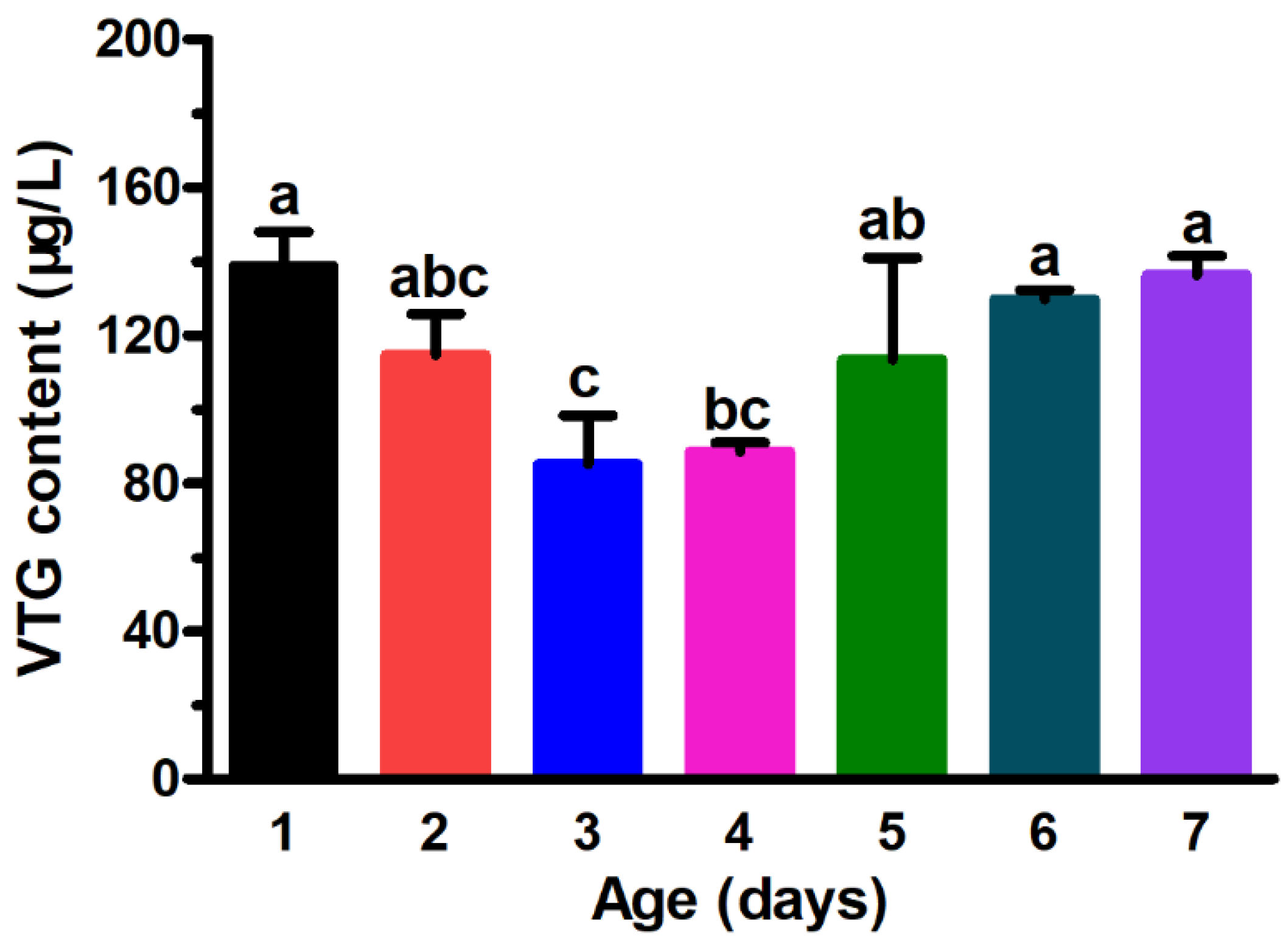 Insects 13 00837 g001