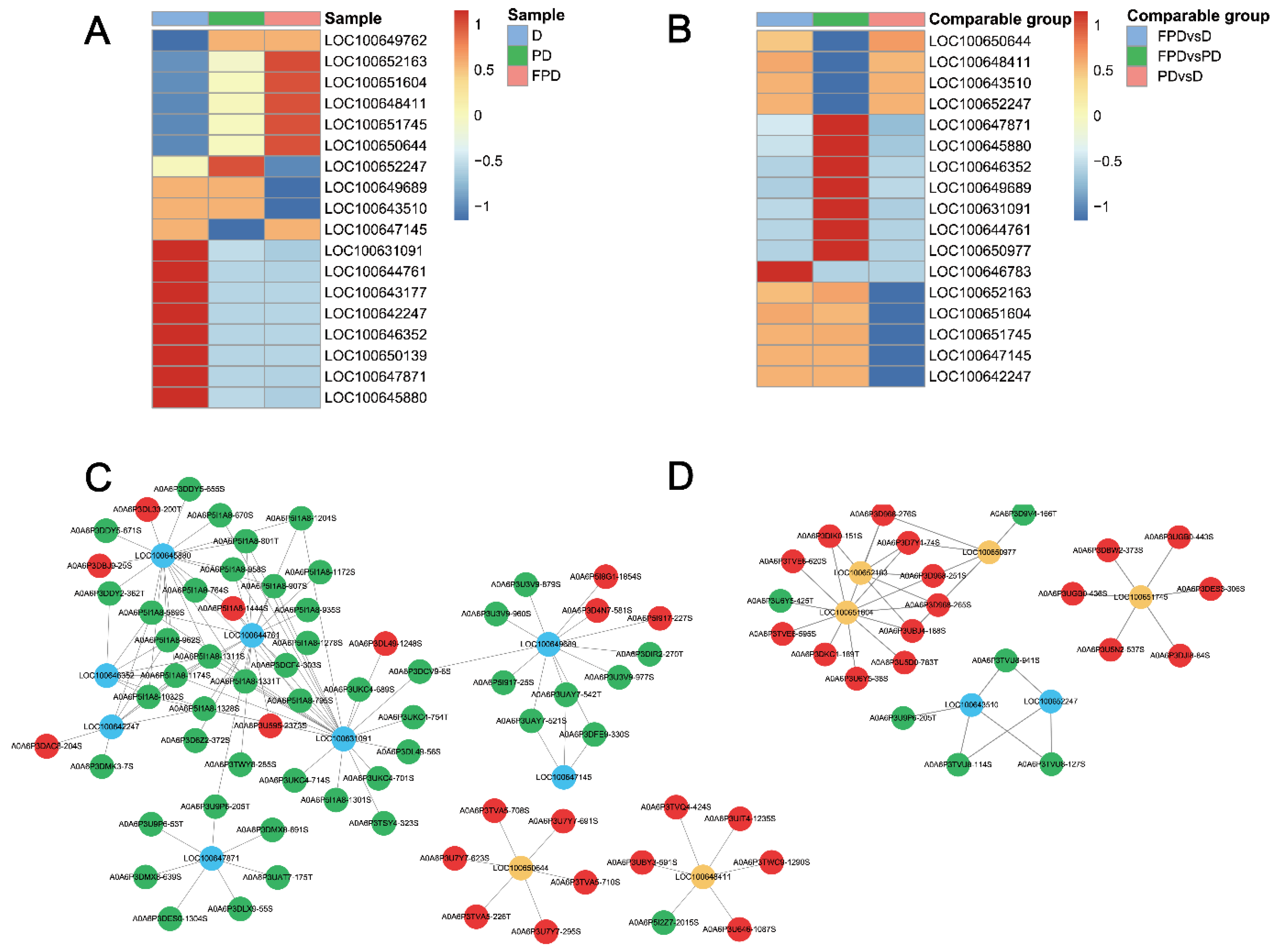 Insects 13 00862 g005