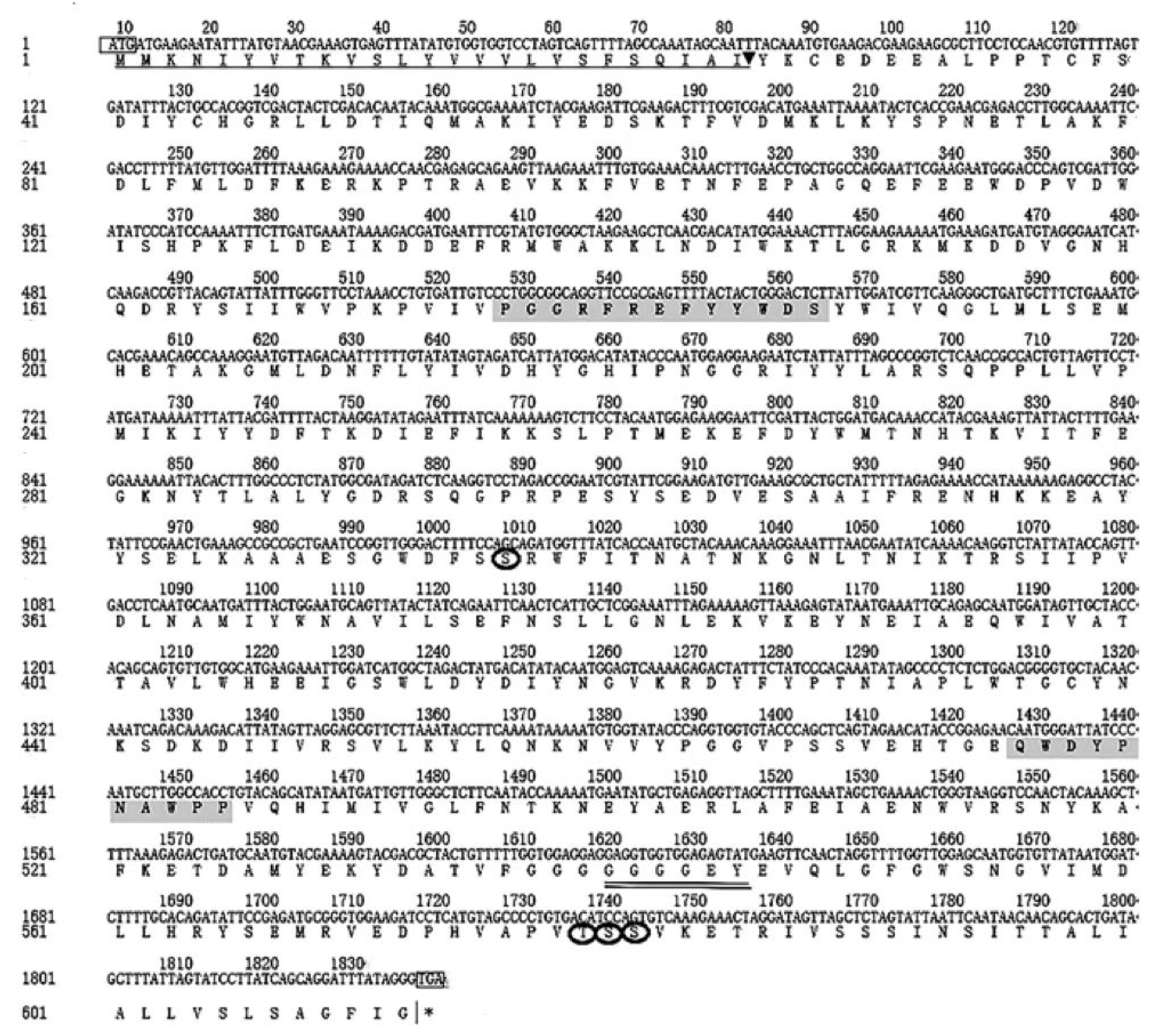 Insects 13 00867 g001