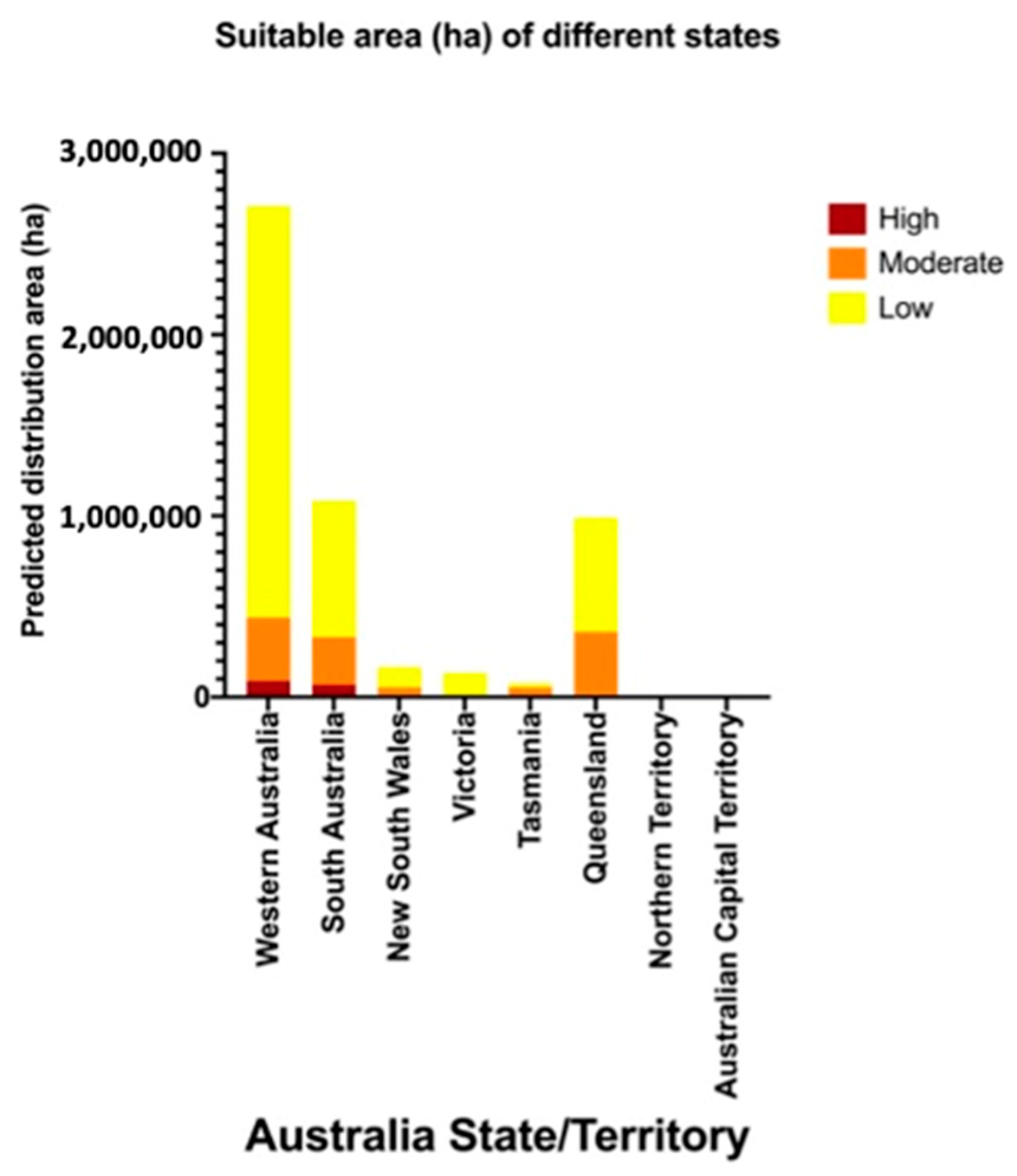 Insects 13 00883 g004