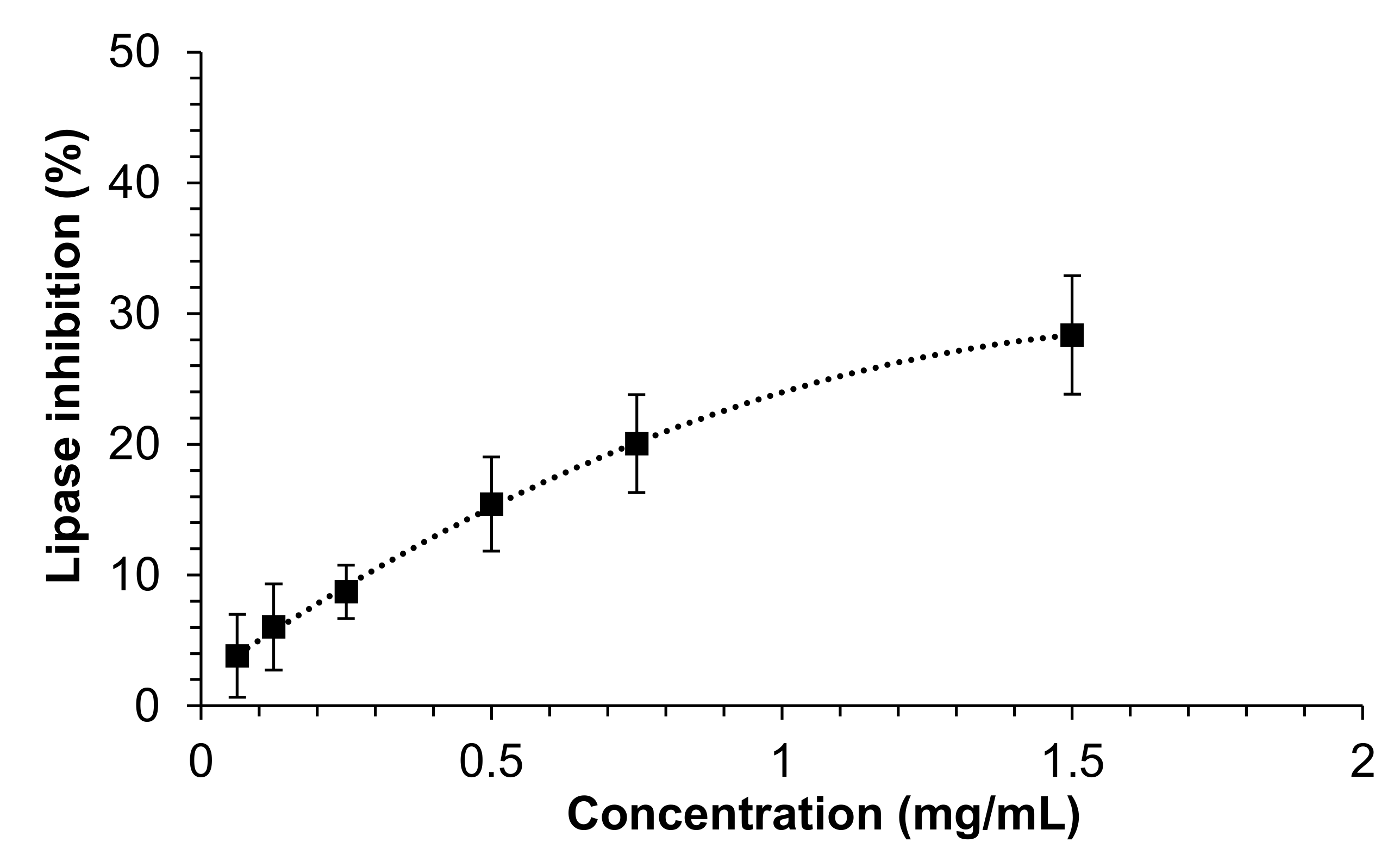 Insects 13 00896 g001 Insects 13 00896 g001