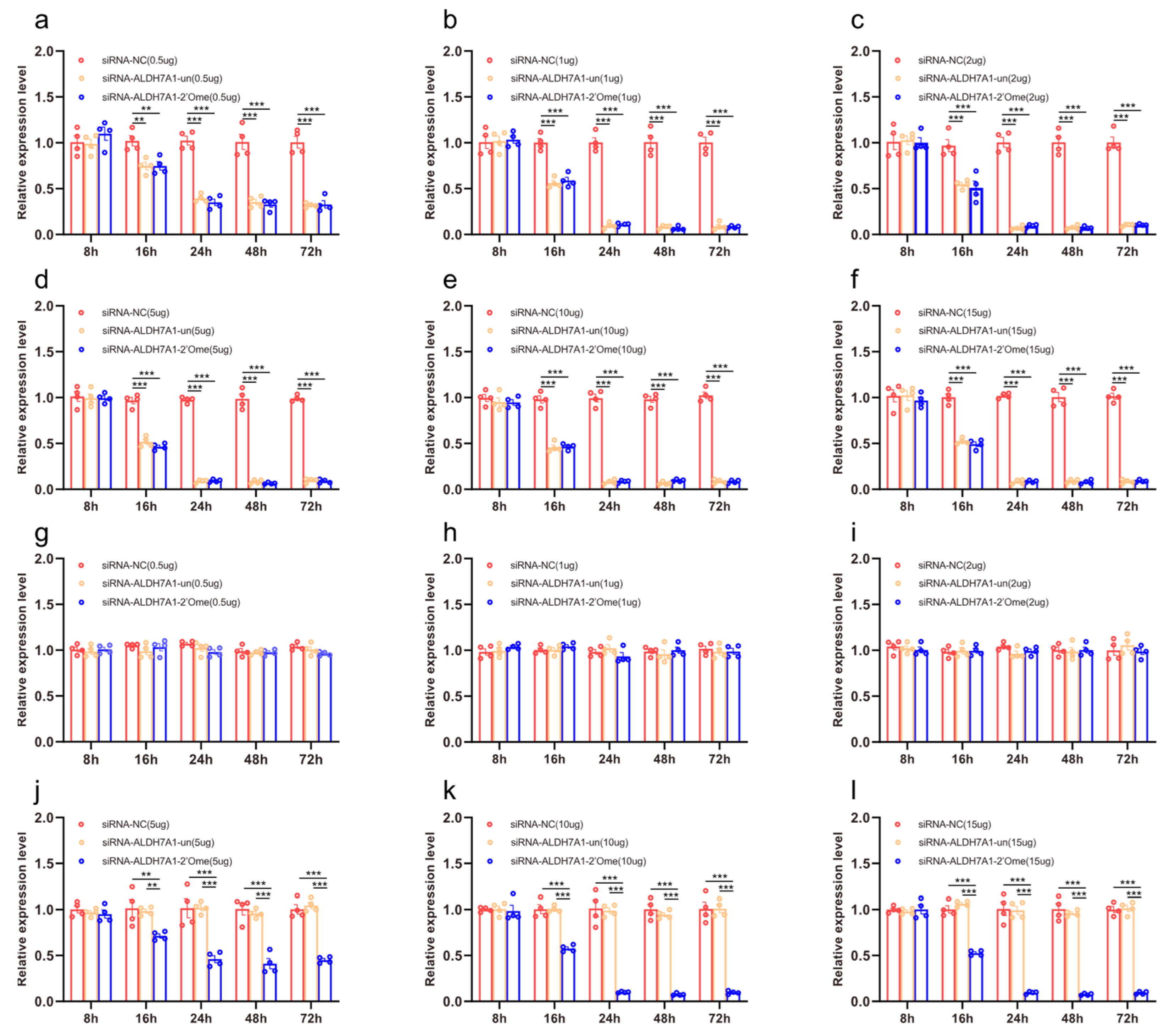Insects 13 00928 g002 Insects 13 00928 g002