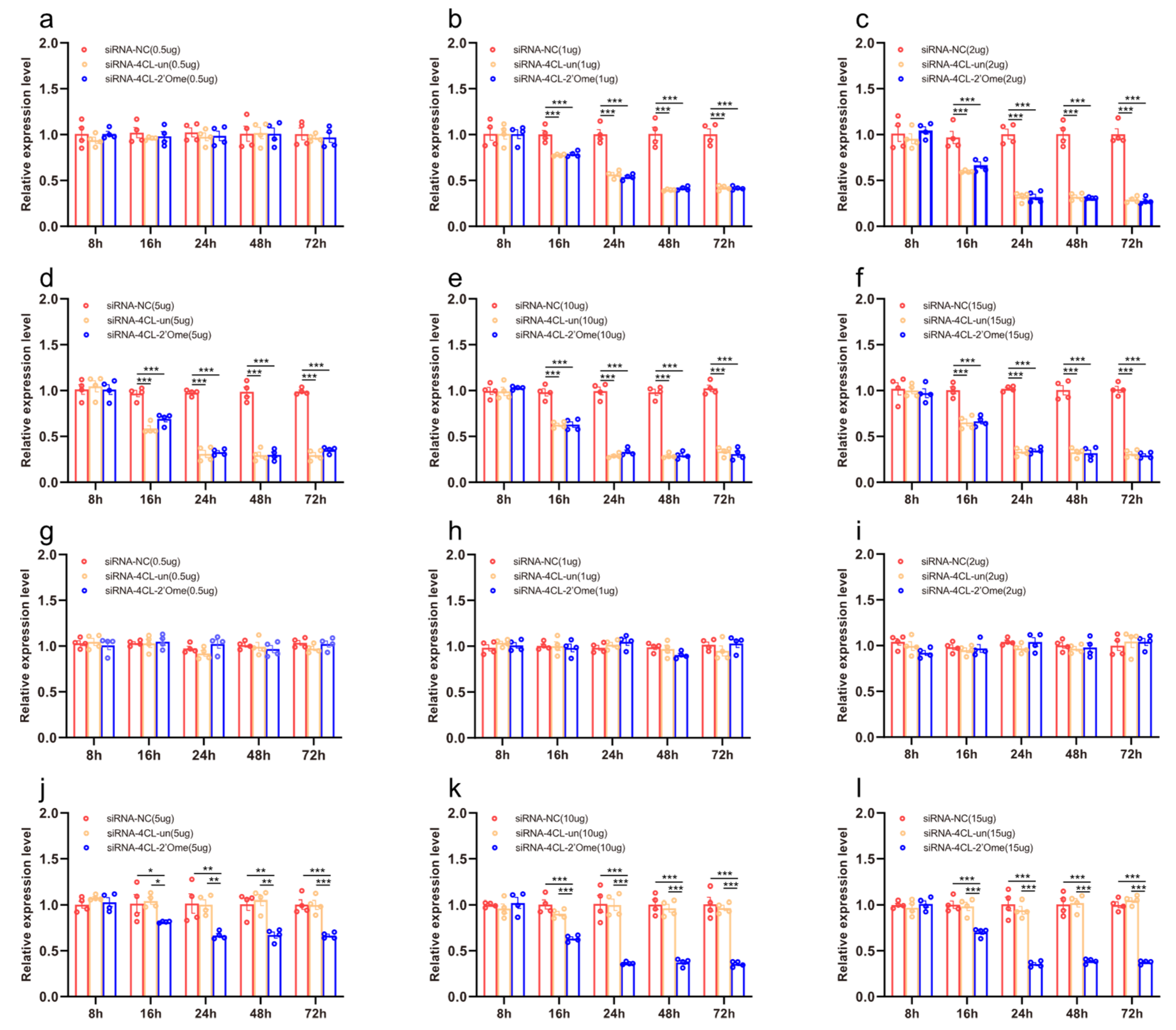 Insects 13 00928 g003 Insects 13 00928 g003