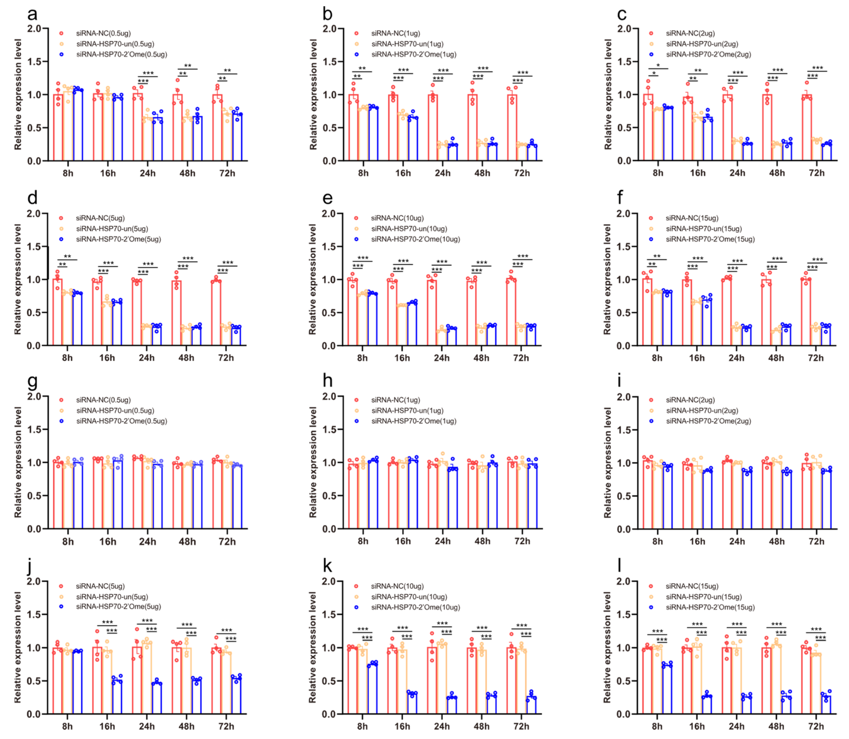 Insects 13 00928 g004 Insects 13 00928 g004