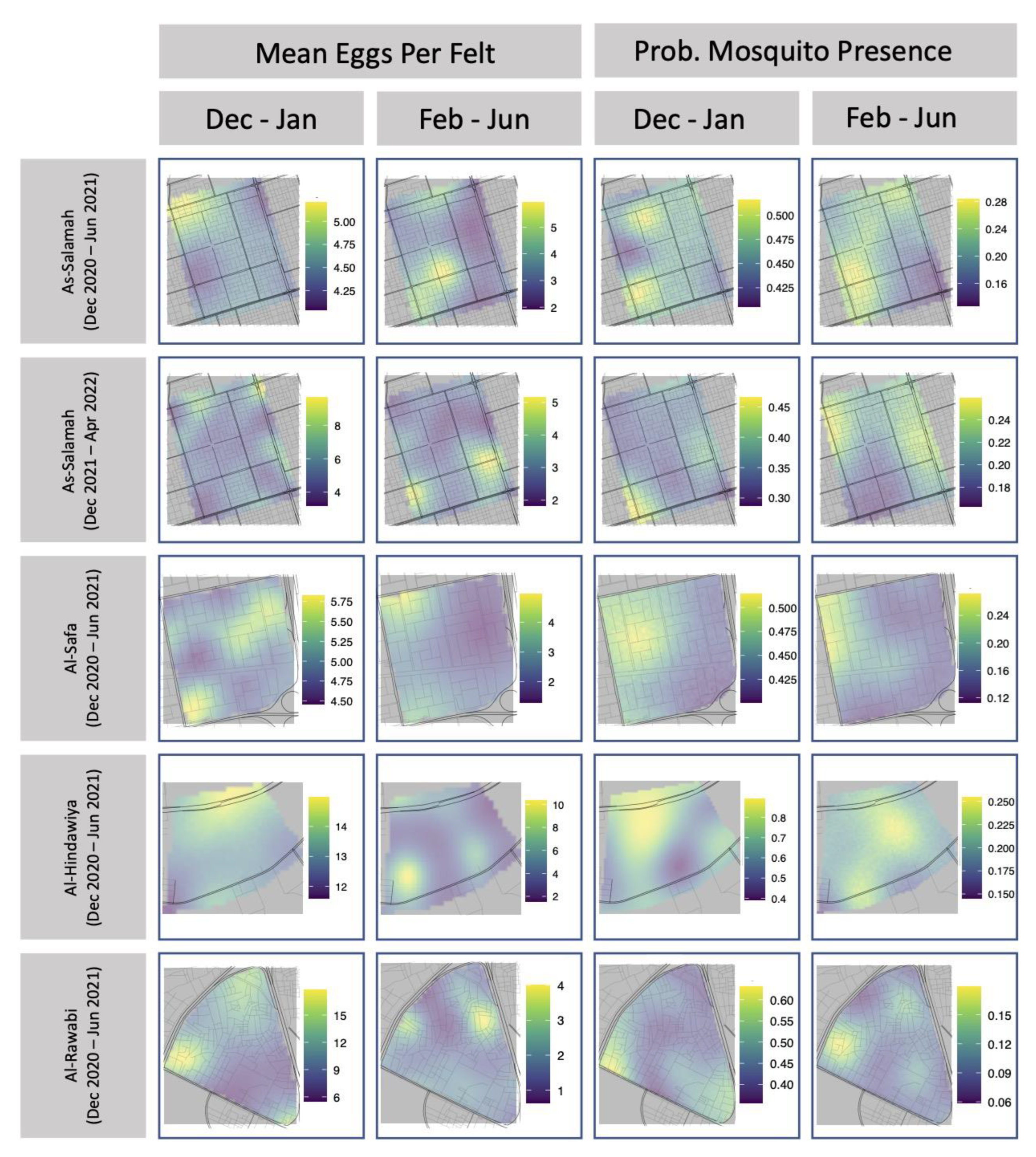 Insects 13 00949 g005