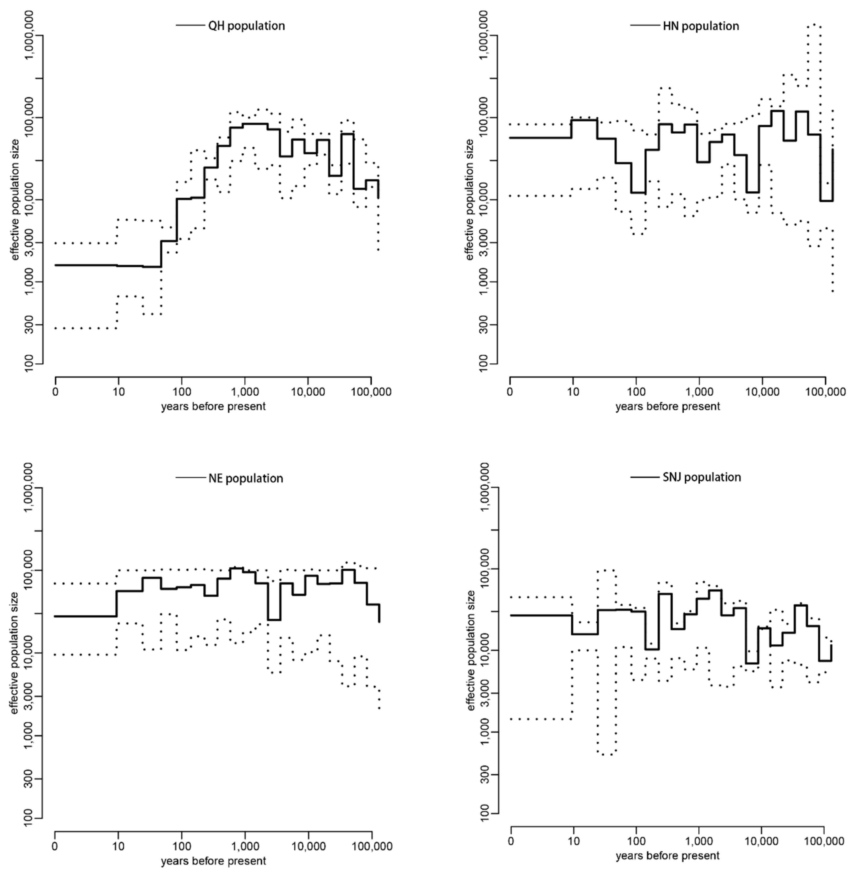 Insects 13 00953 g003b