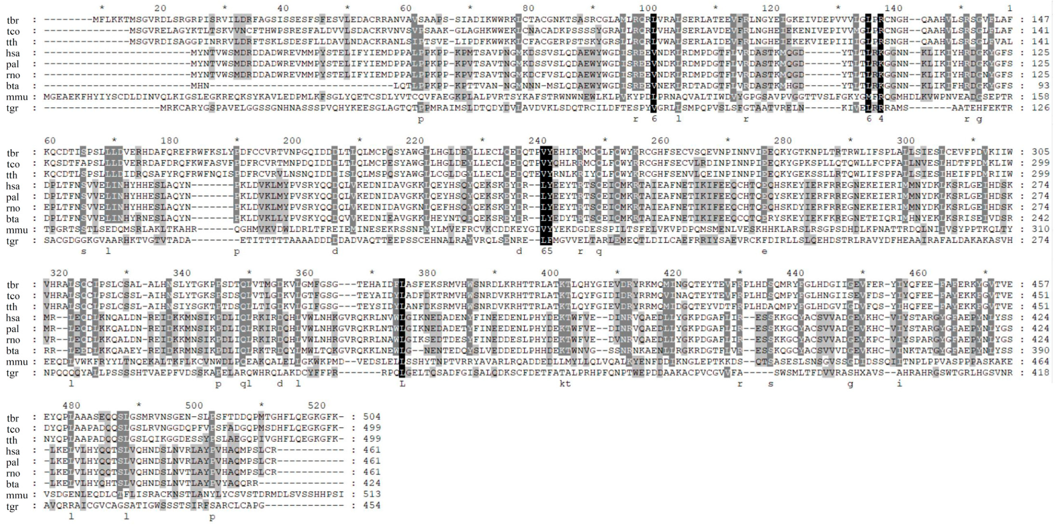 Insects 13 00968 g005 Insects 13 00968 g005