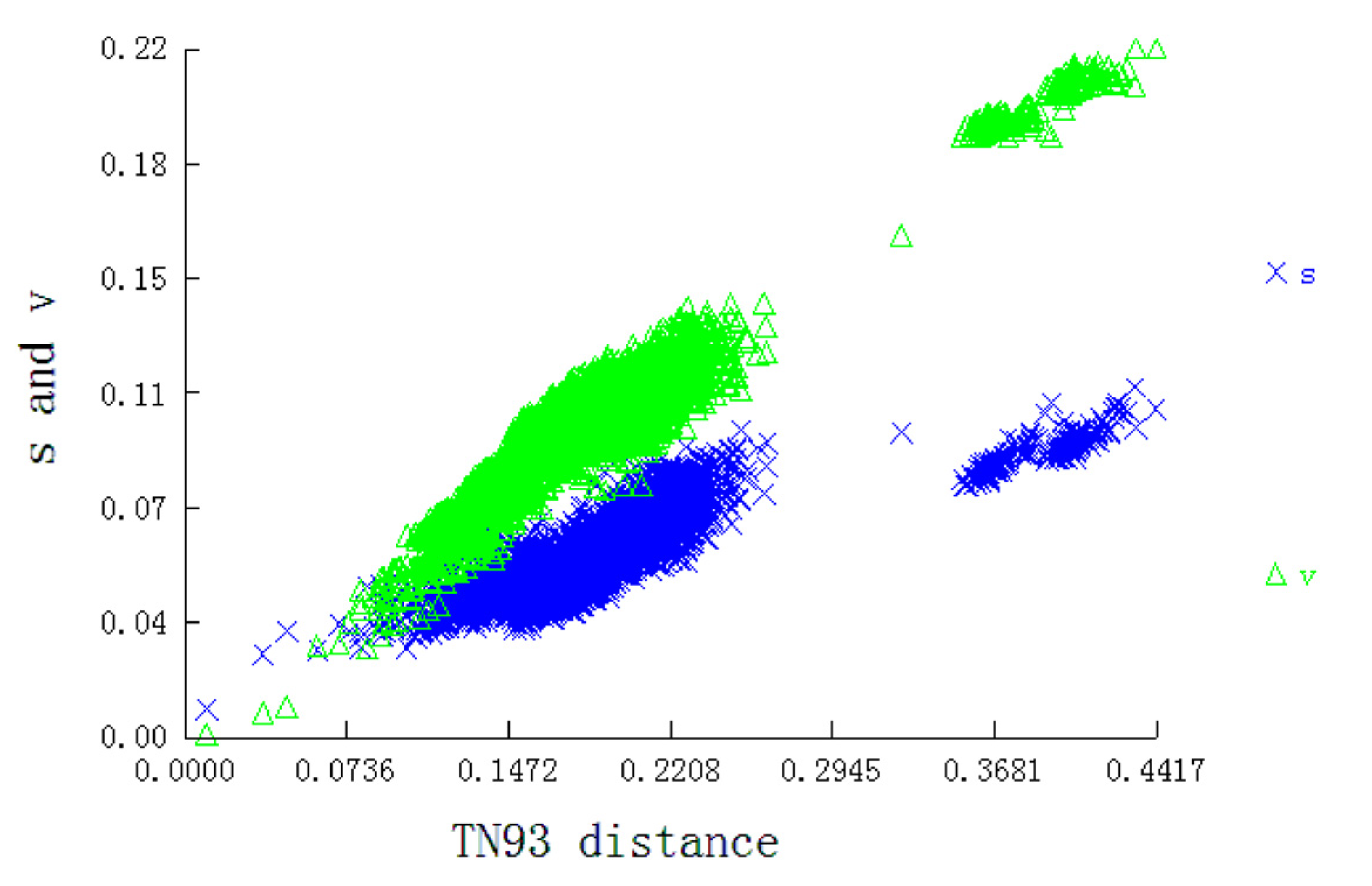 Insects 13 00998 g005