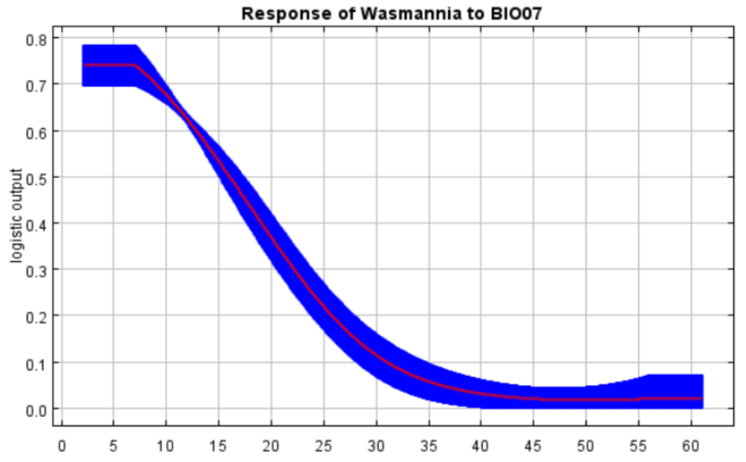Insects 13 01008 g004b