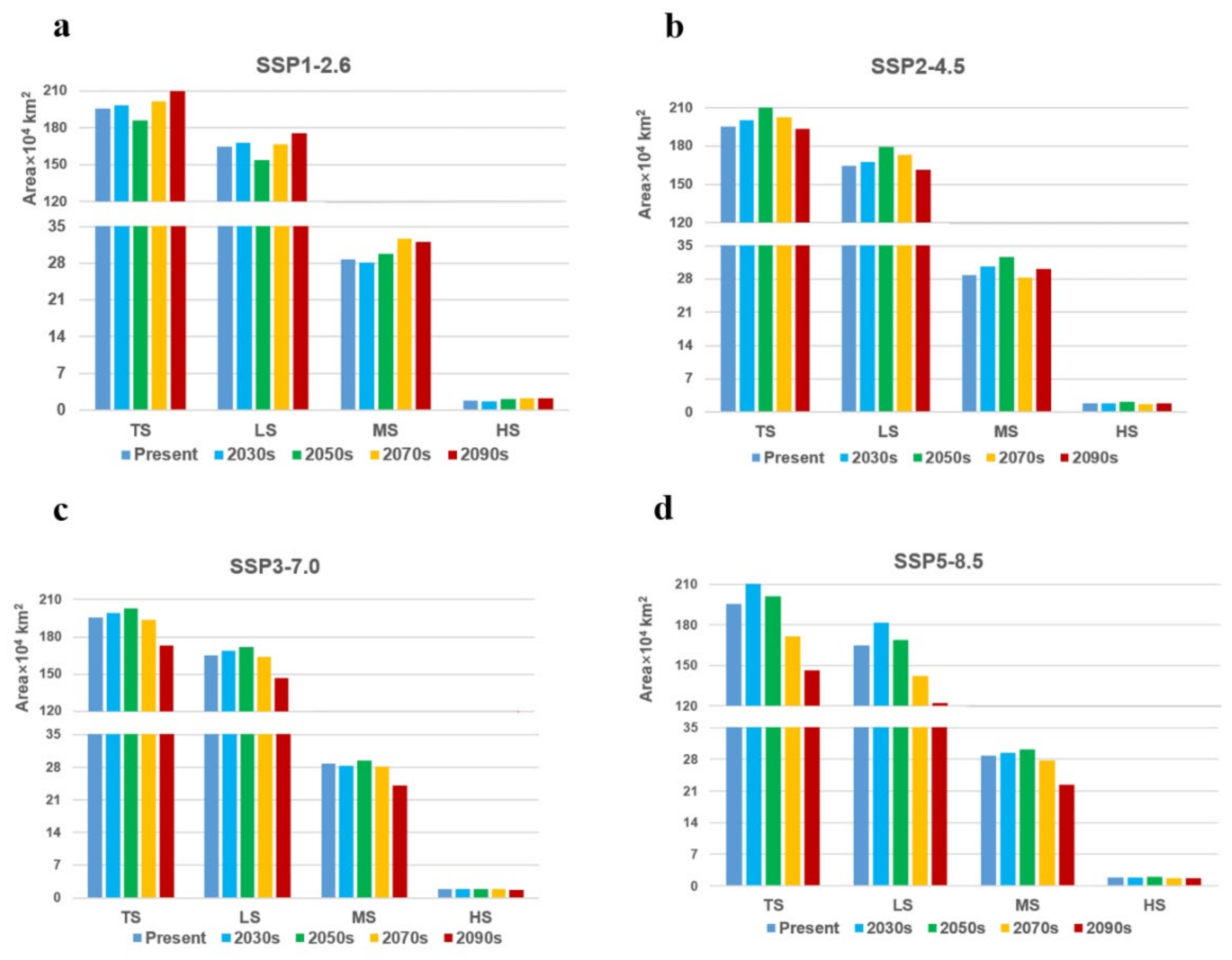 Insects 13 01008 g006