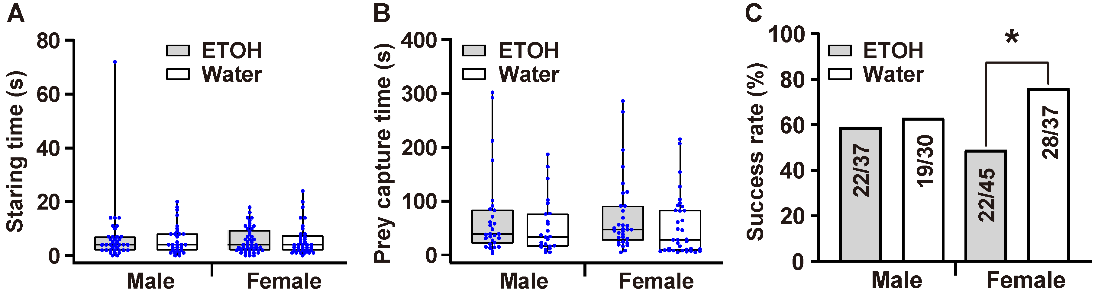 Insects 13 01009 g004