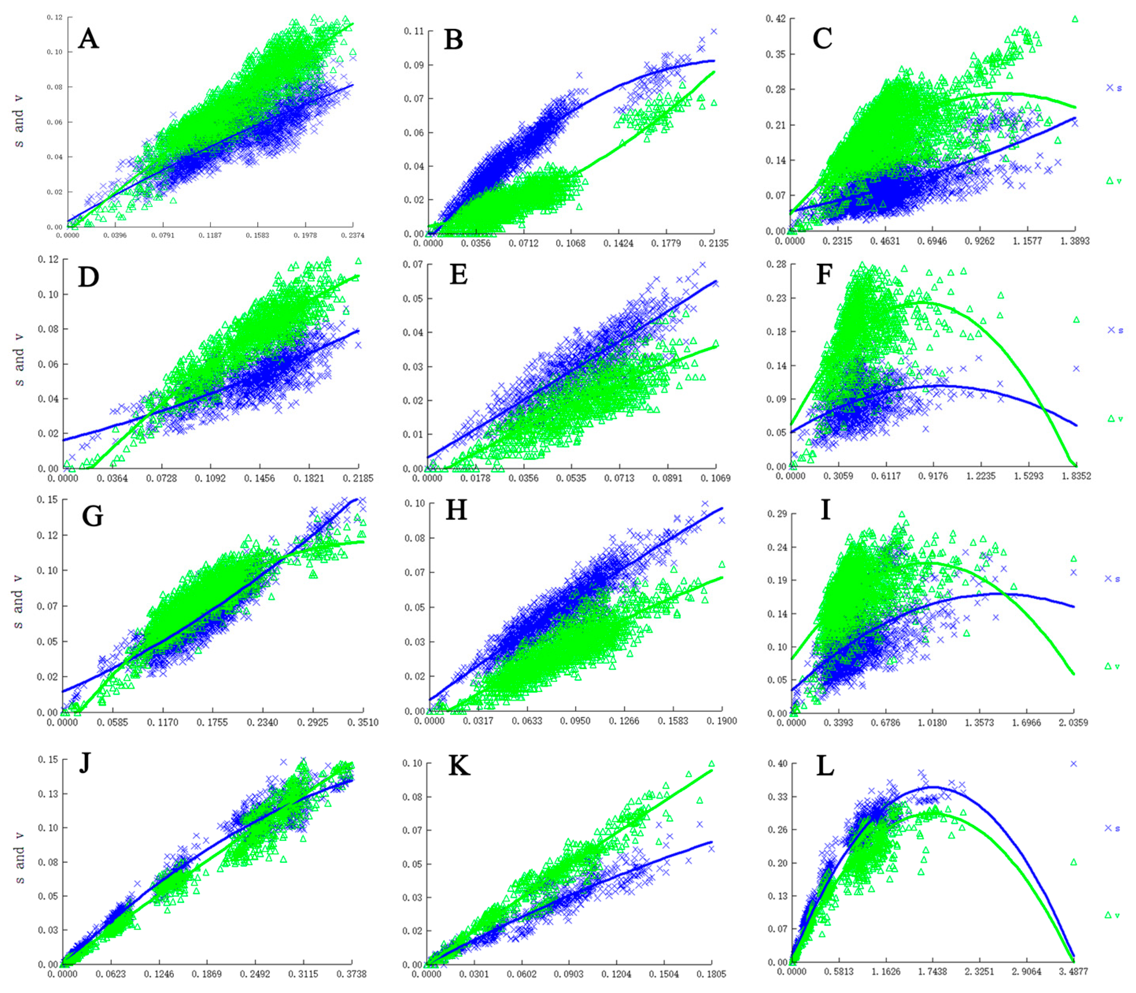 Insects 13 01015 g001