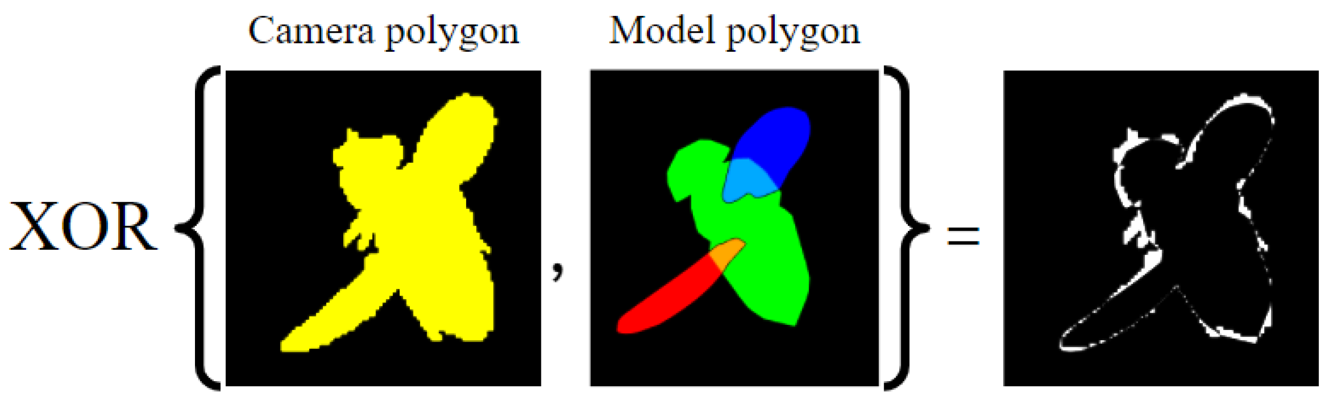 Insects 13 01018 g005