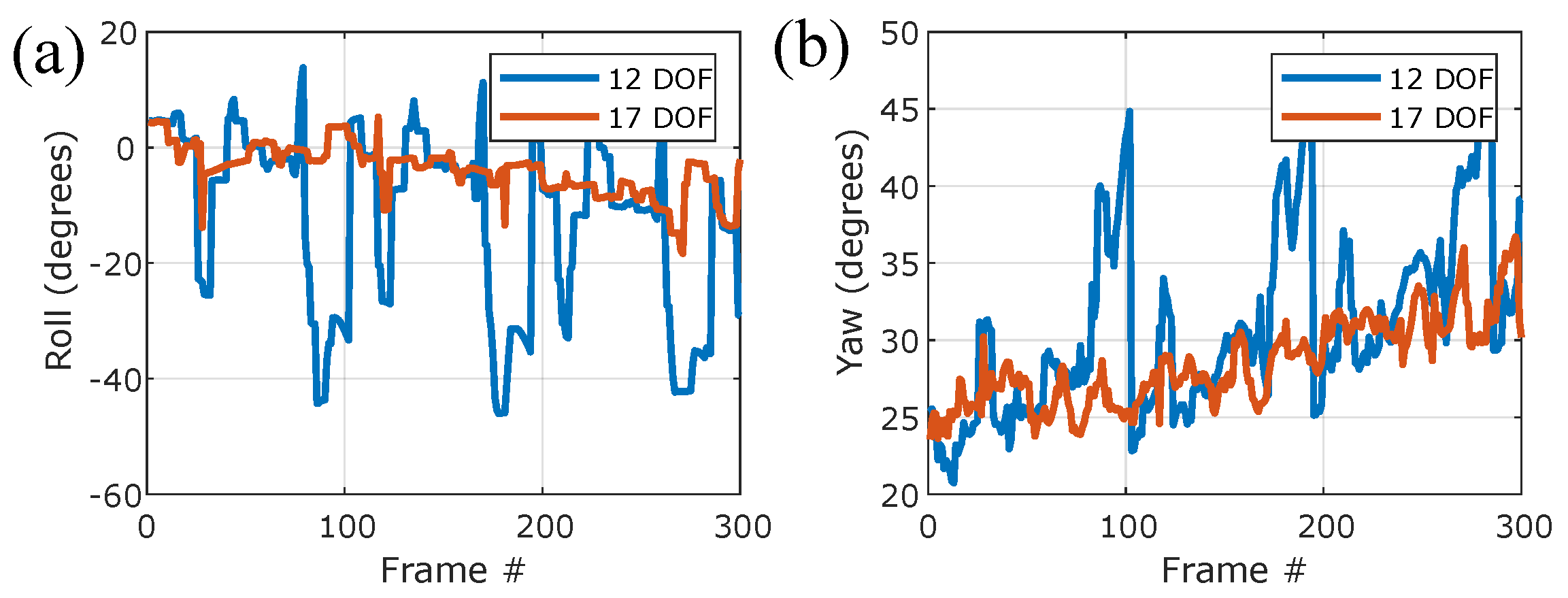 Insects 13 01018 g010