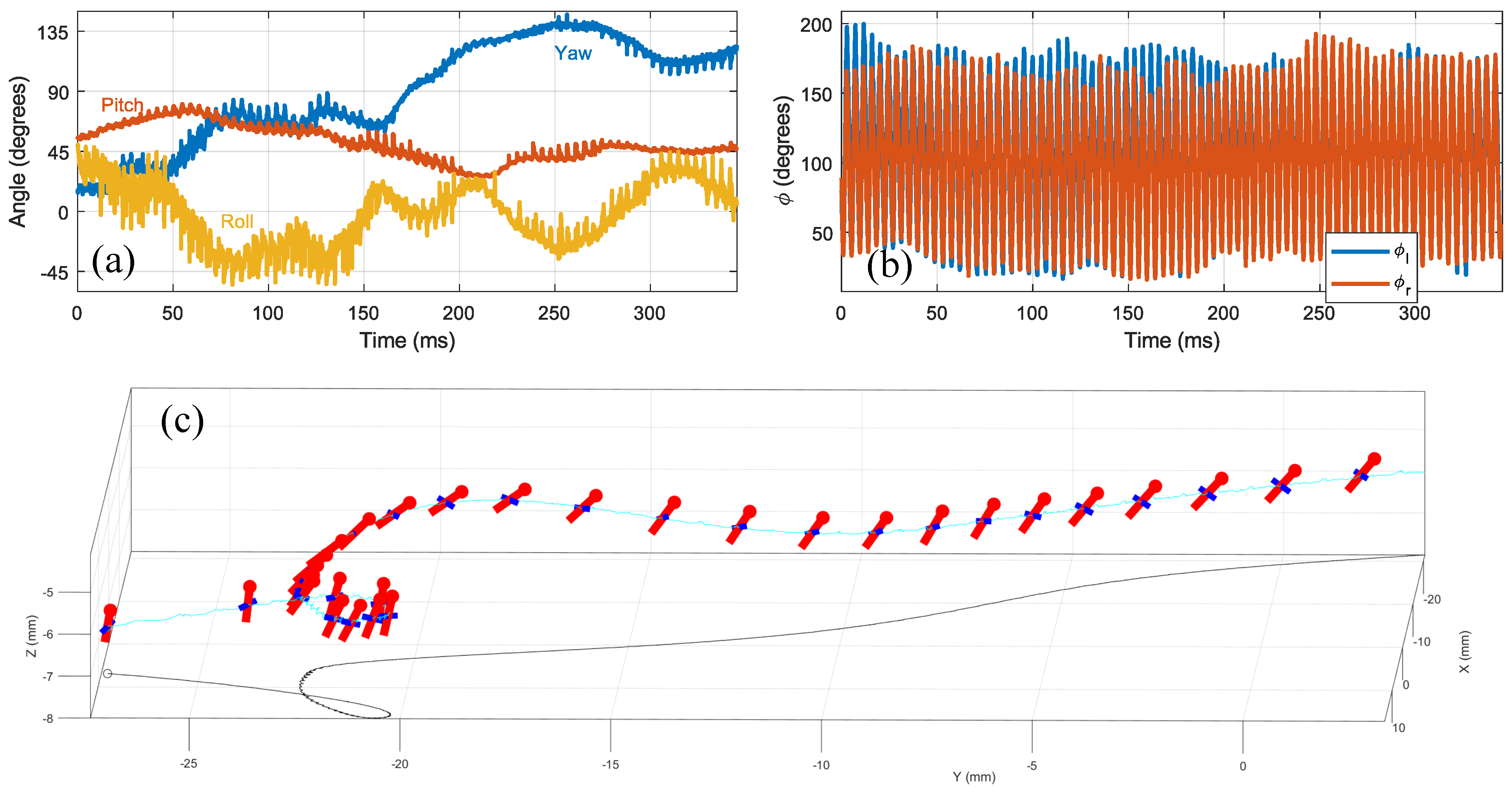 Insects 13 01018 g011