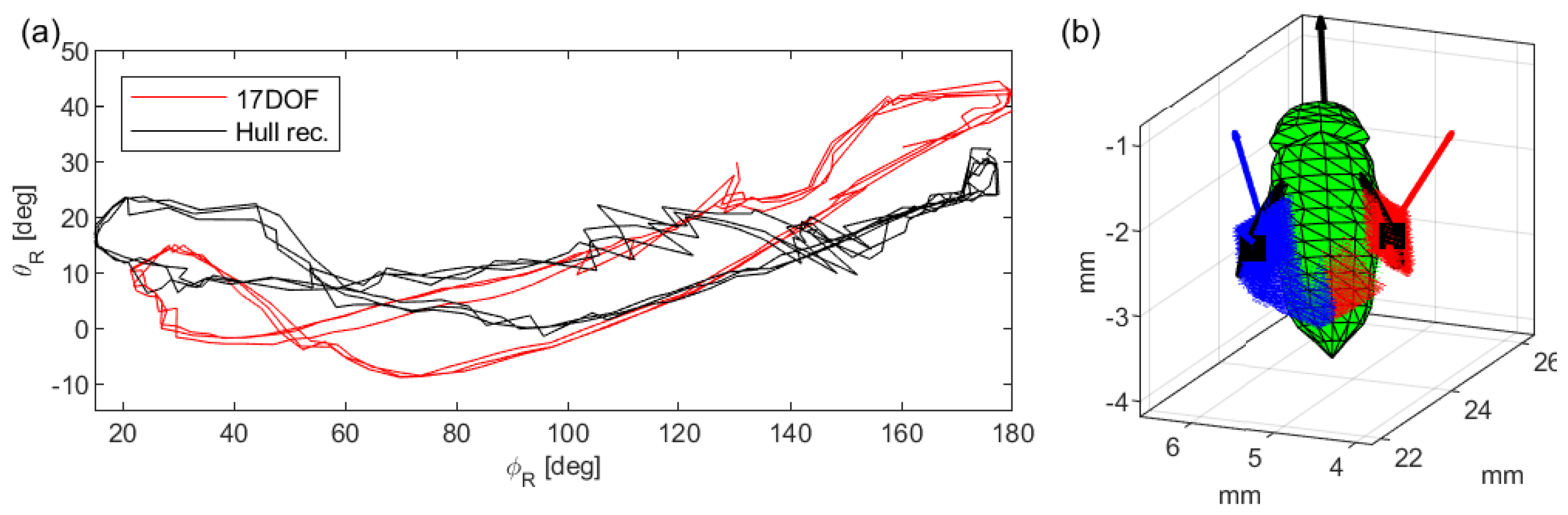 Insects 13 01018 g0a2