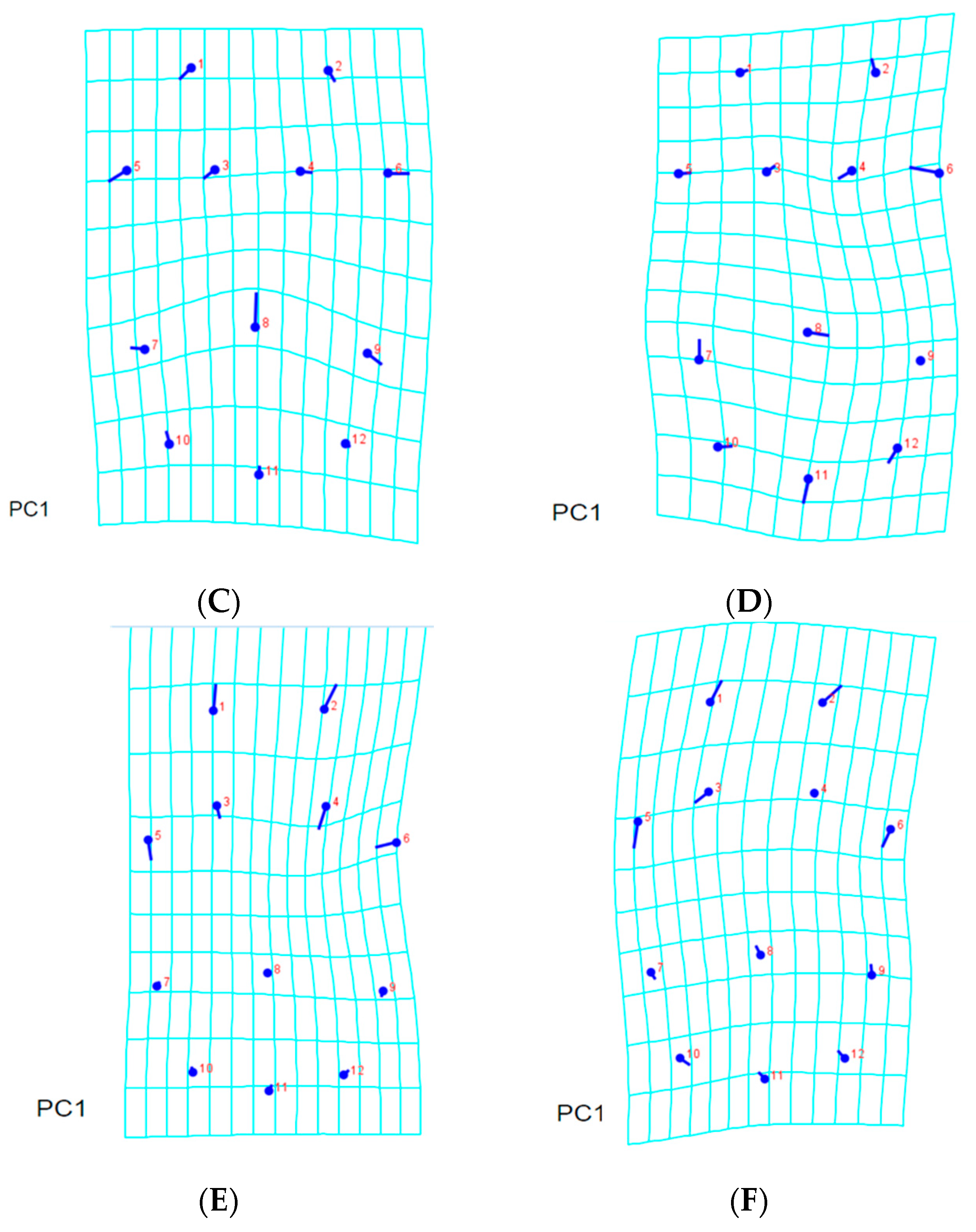 Insects 13 01022 g005b Insects 13 01022 g005b