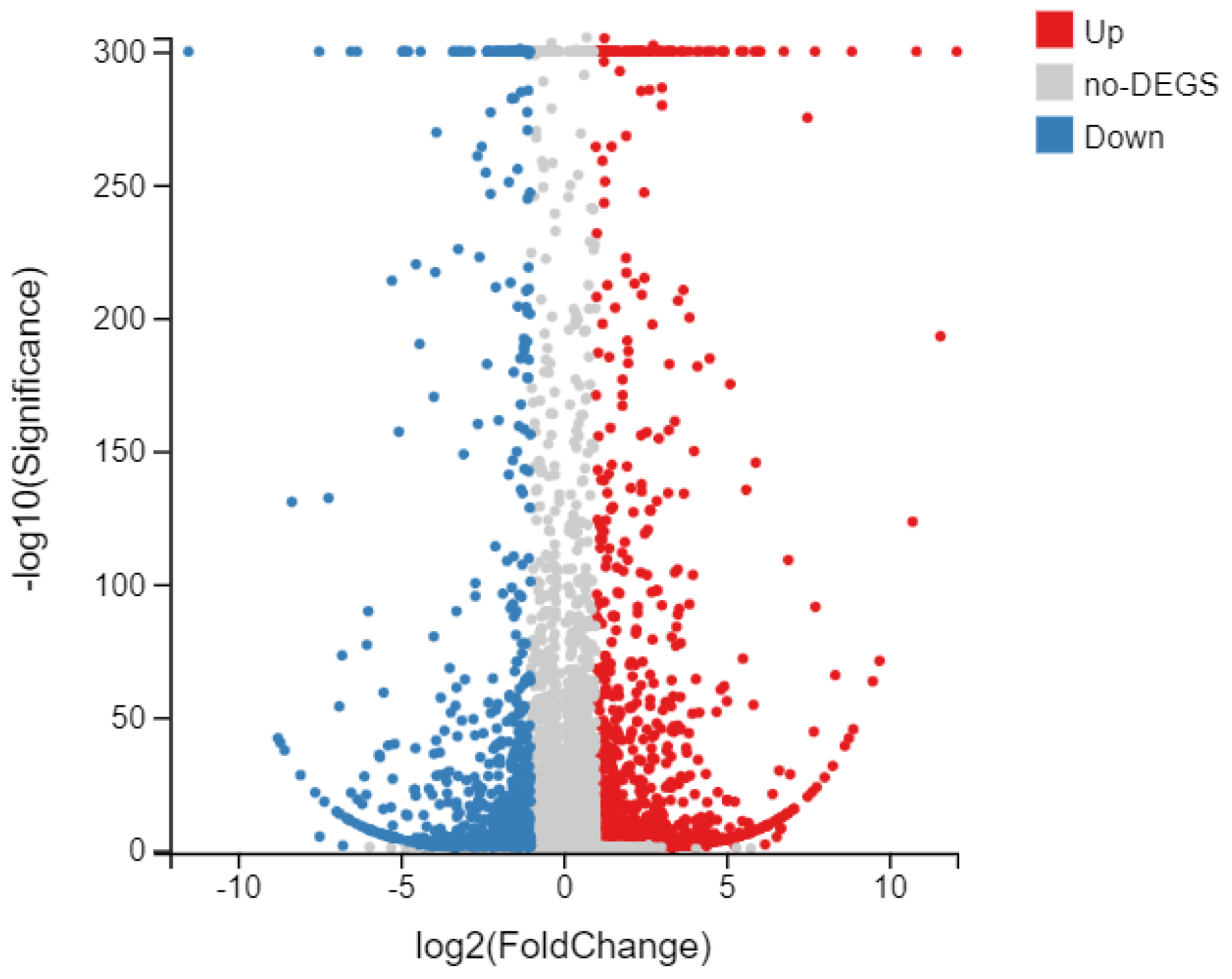 Insects 13 01029 g003