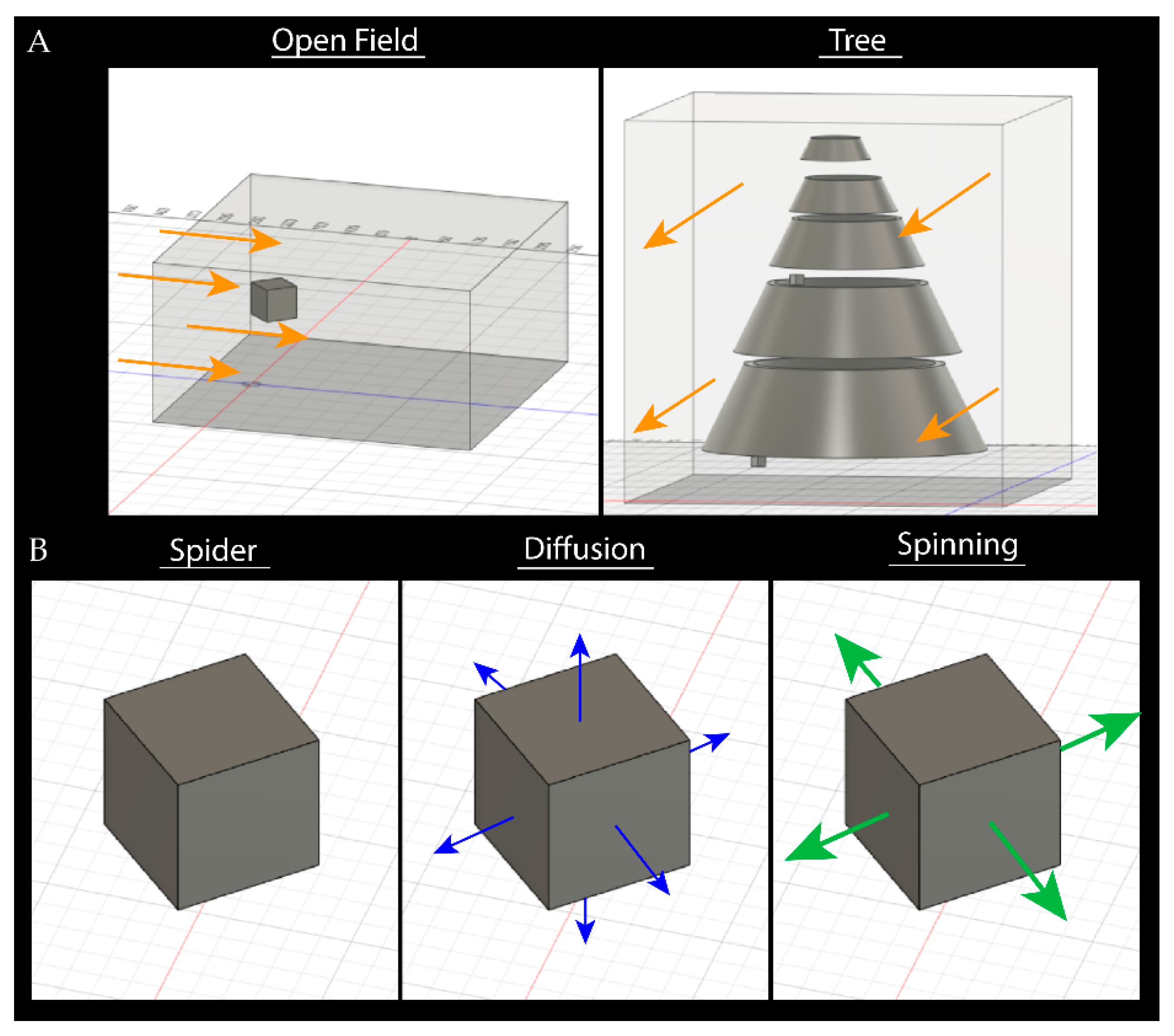 Insects 13 01118 g002