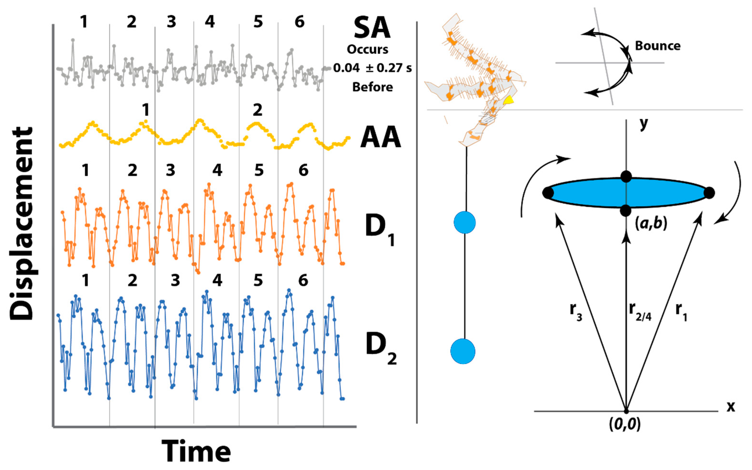 Insects 13 01118 g005