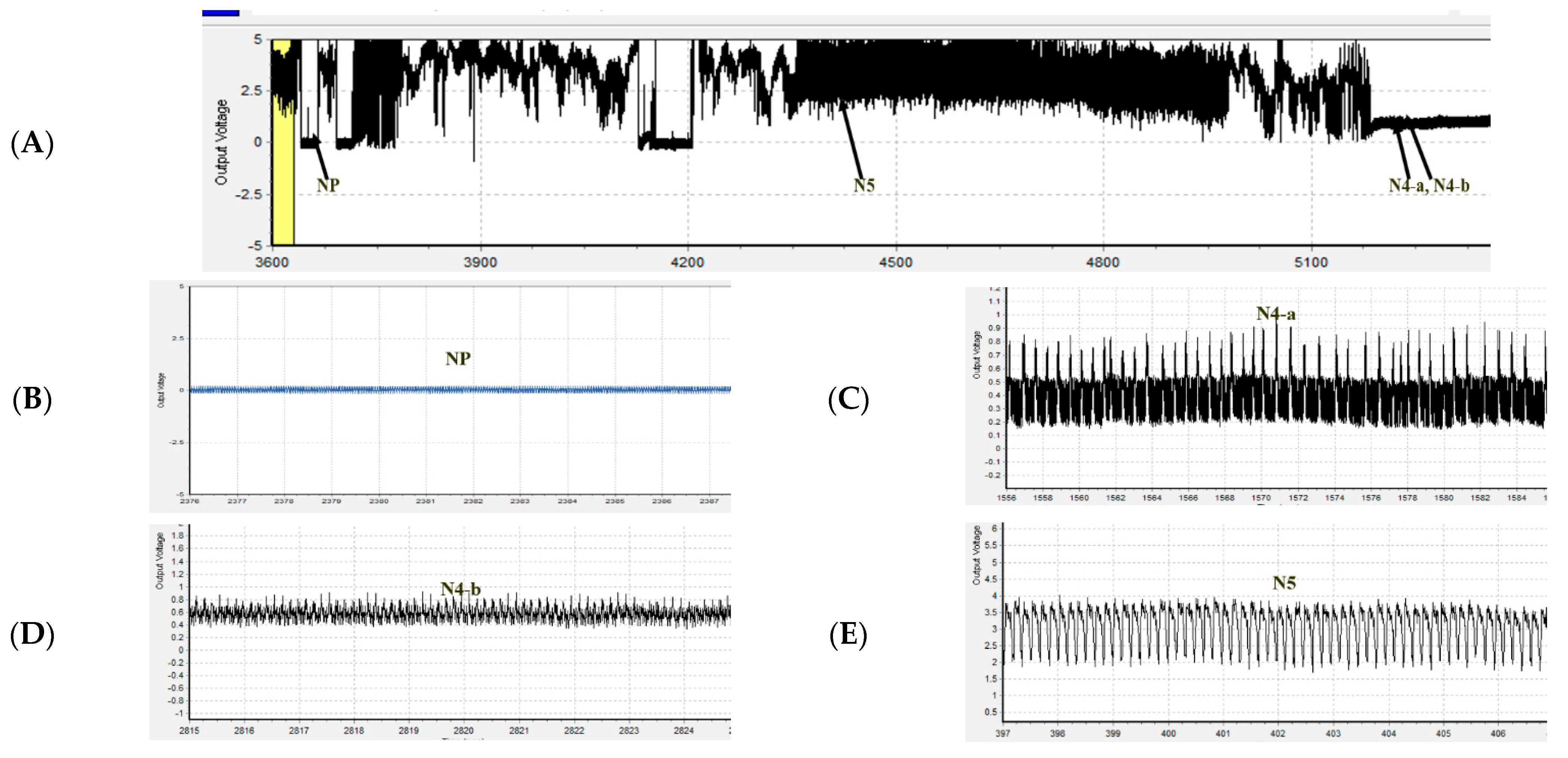 Insects 13 01130 g001