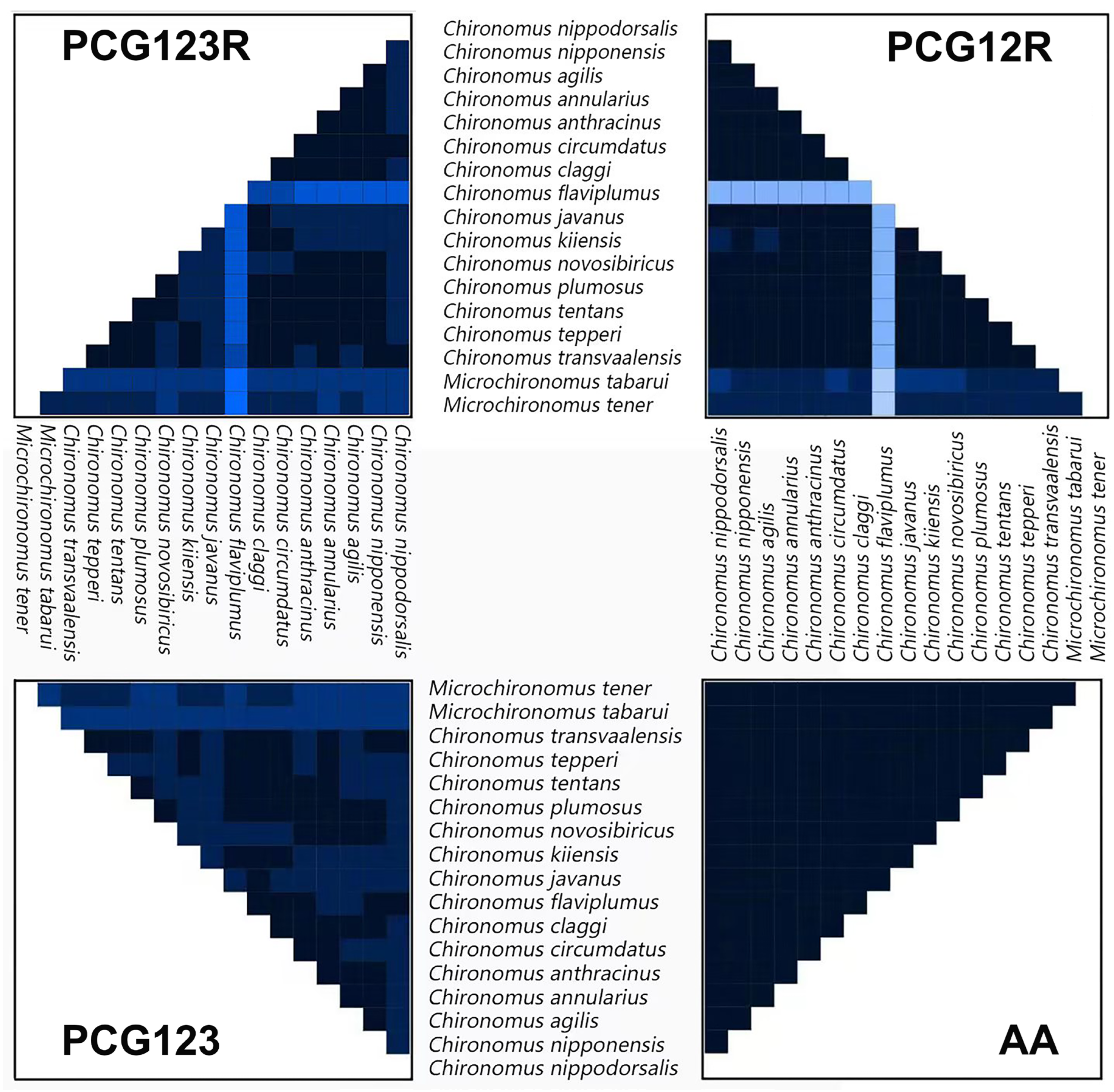 Insects 13 01164 g004
