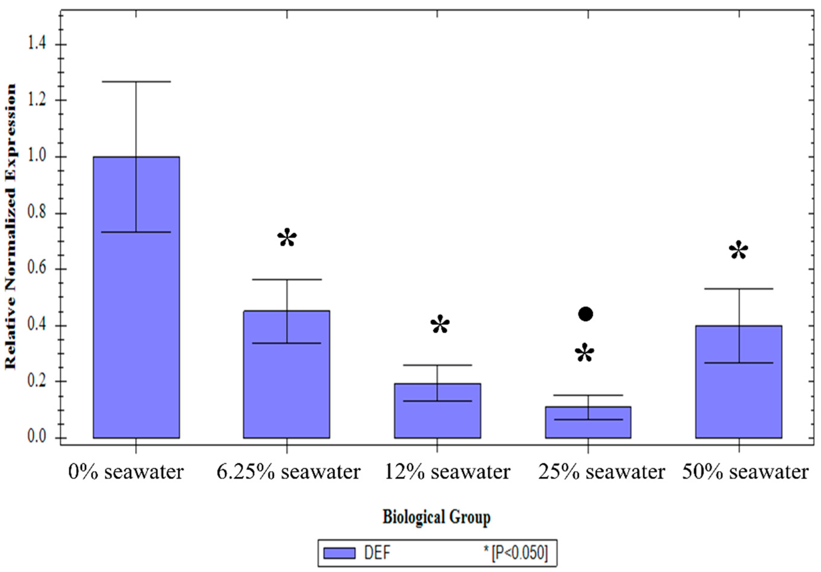 Insects 13 01165 g002 Insects 13 01165 g002
