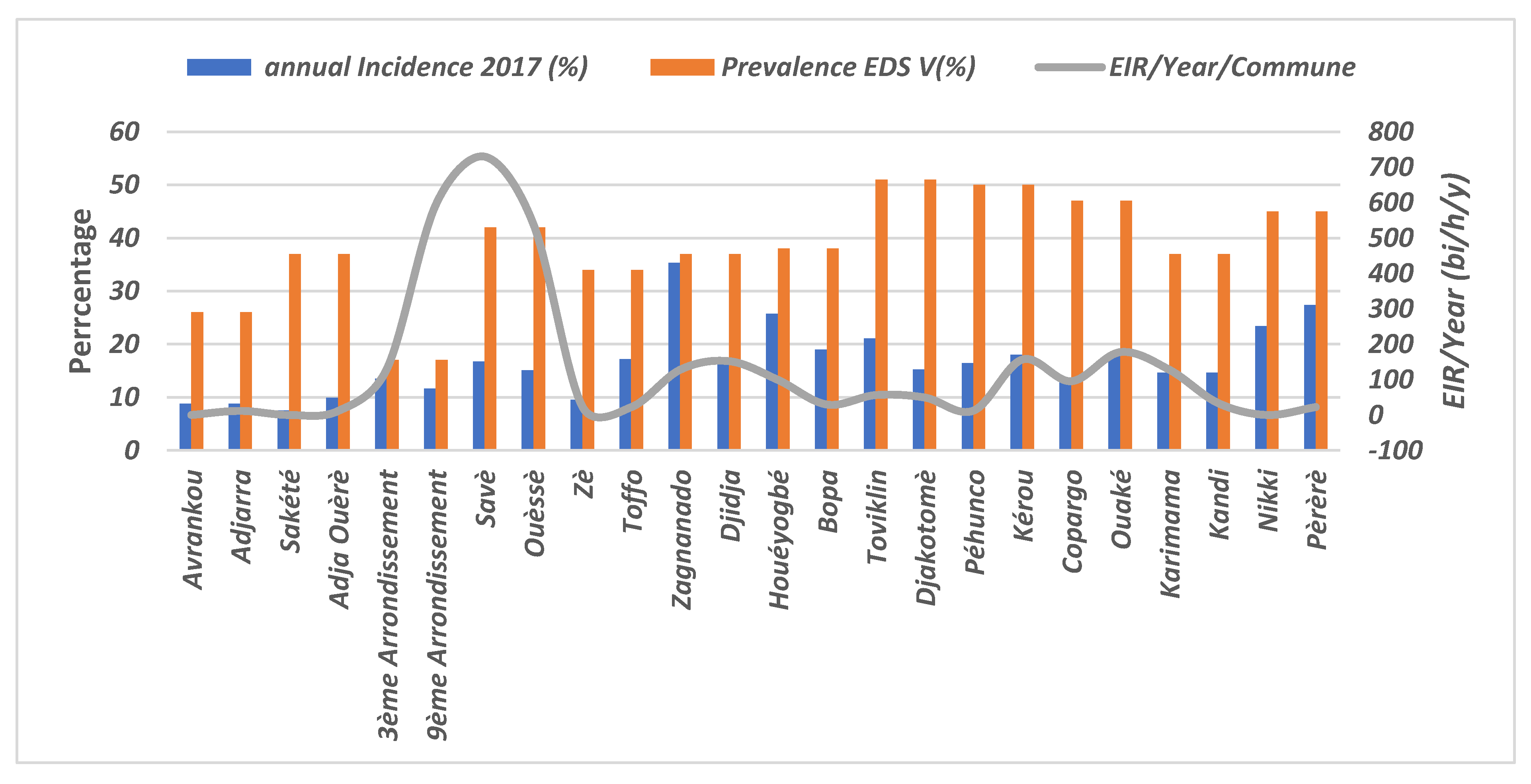 Insects 14 00052 g006