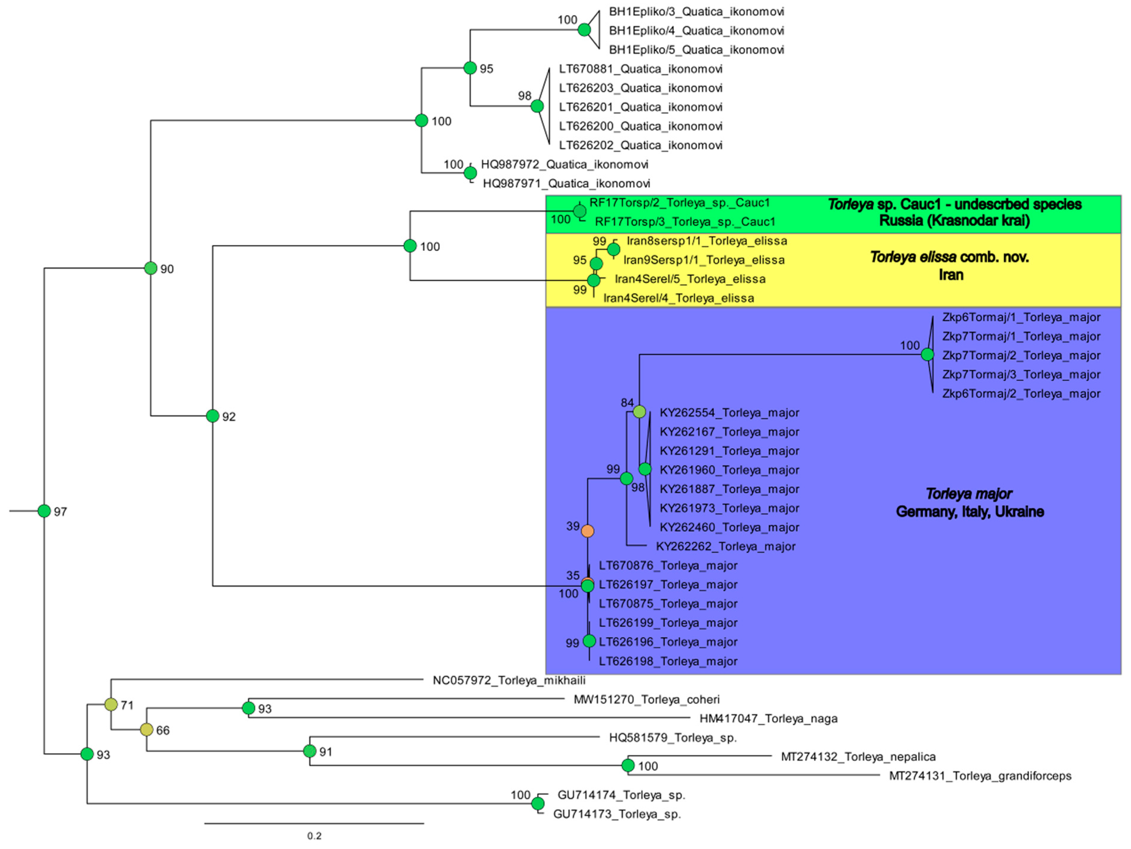 Insects 14 00087 g013