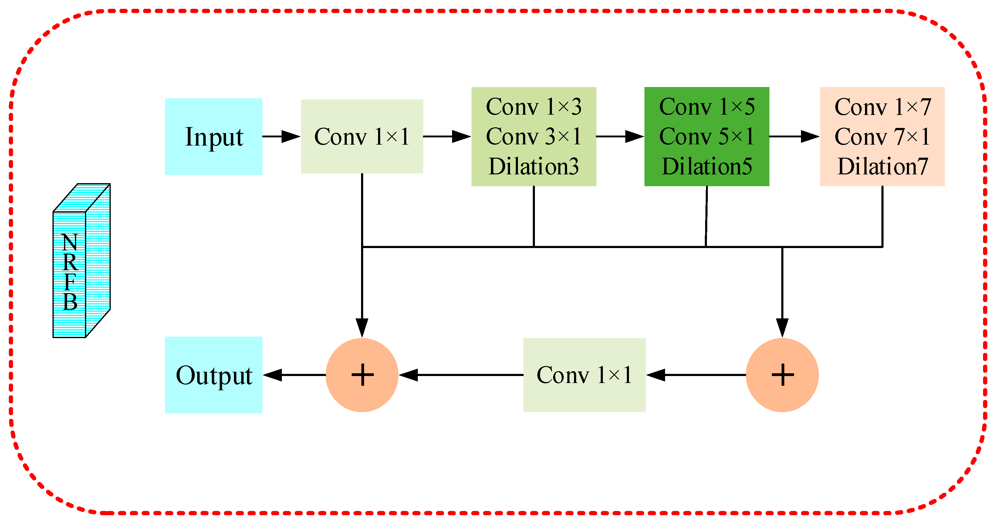 Insects 14 00099 g004