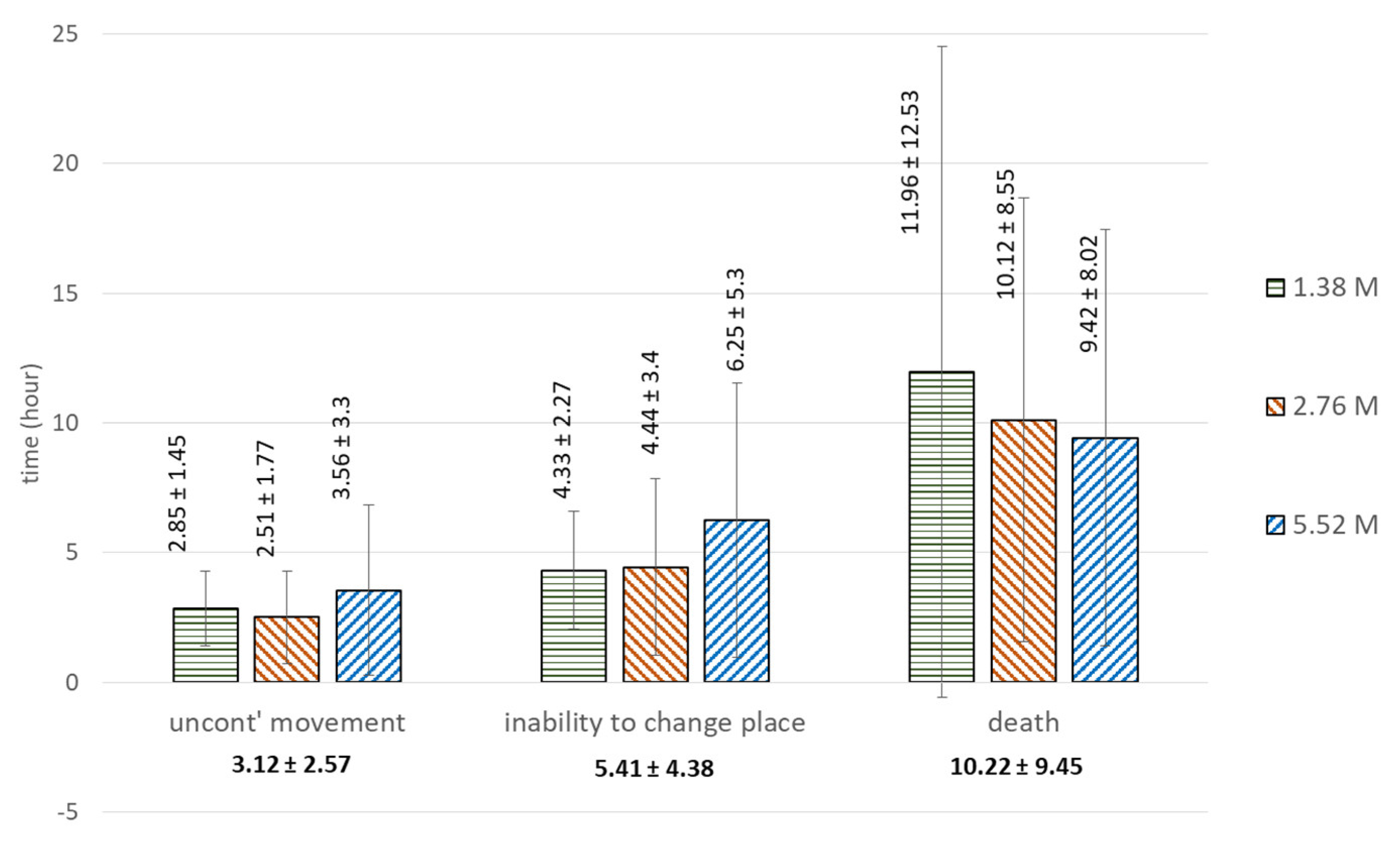 Insects 14 00110 g001