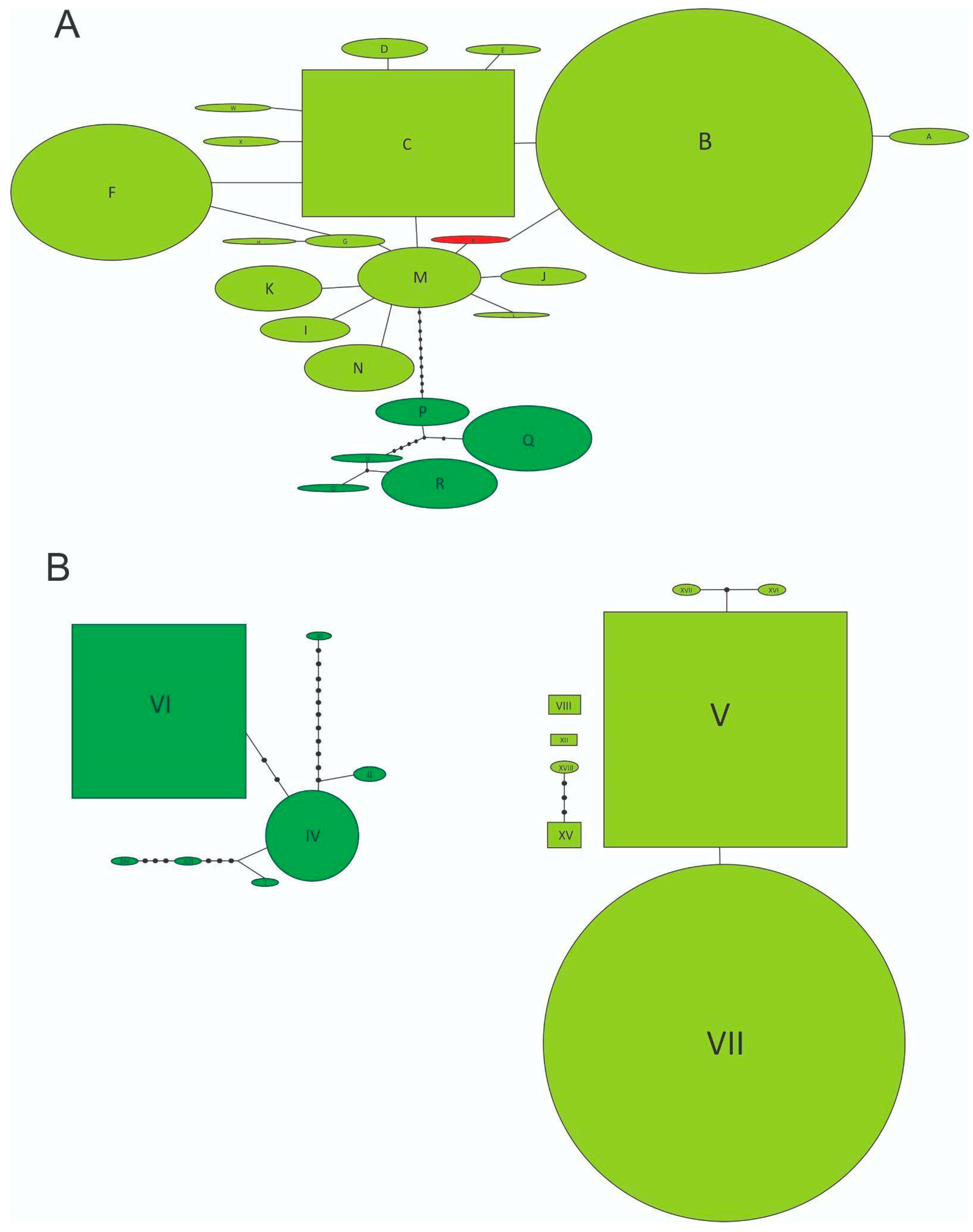 Insects 14 00113 g002 Insects 14 00113 g002