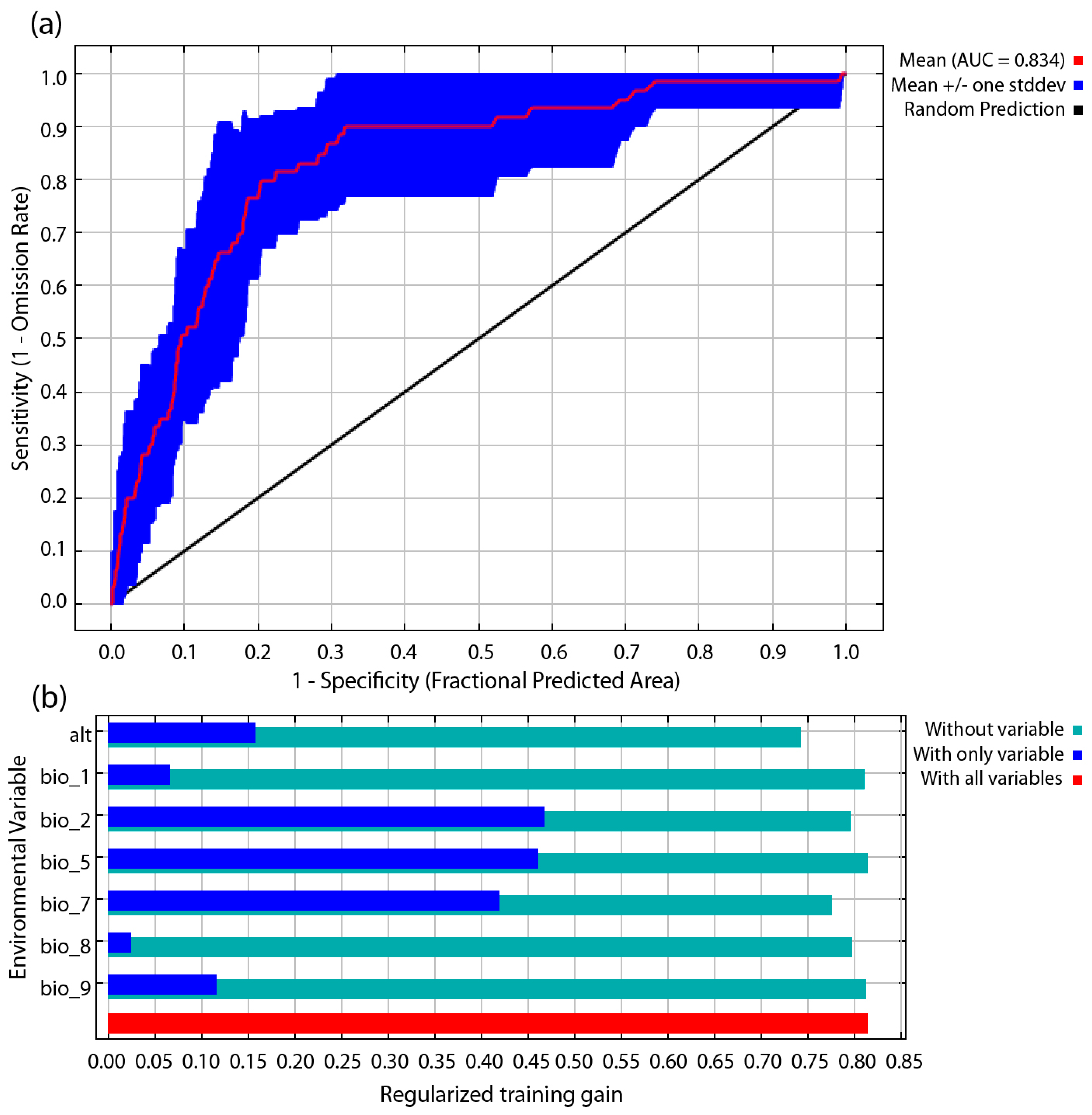 Insects 14 00120 g001