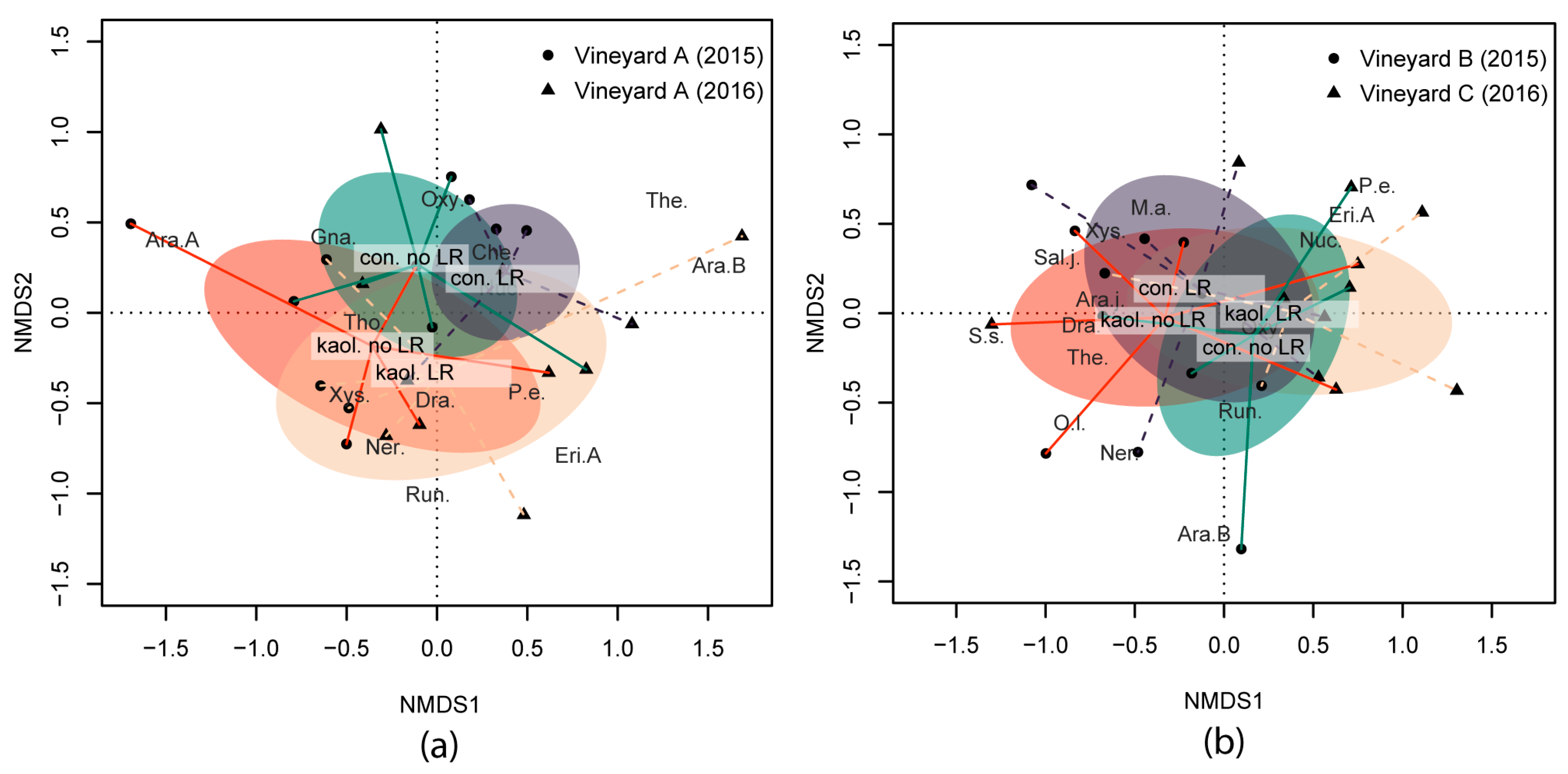 Insects 14 00126 g001