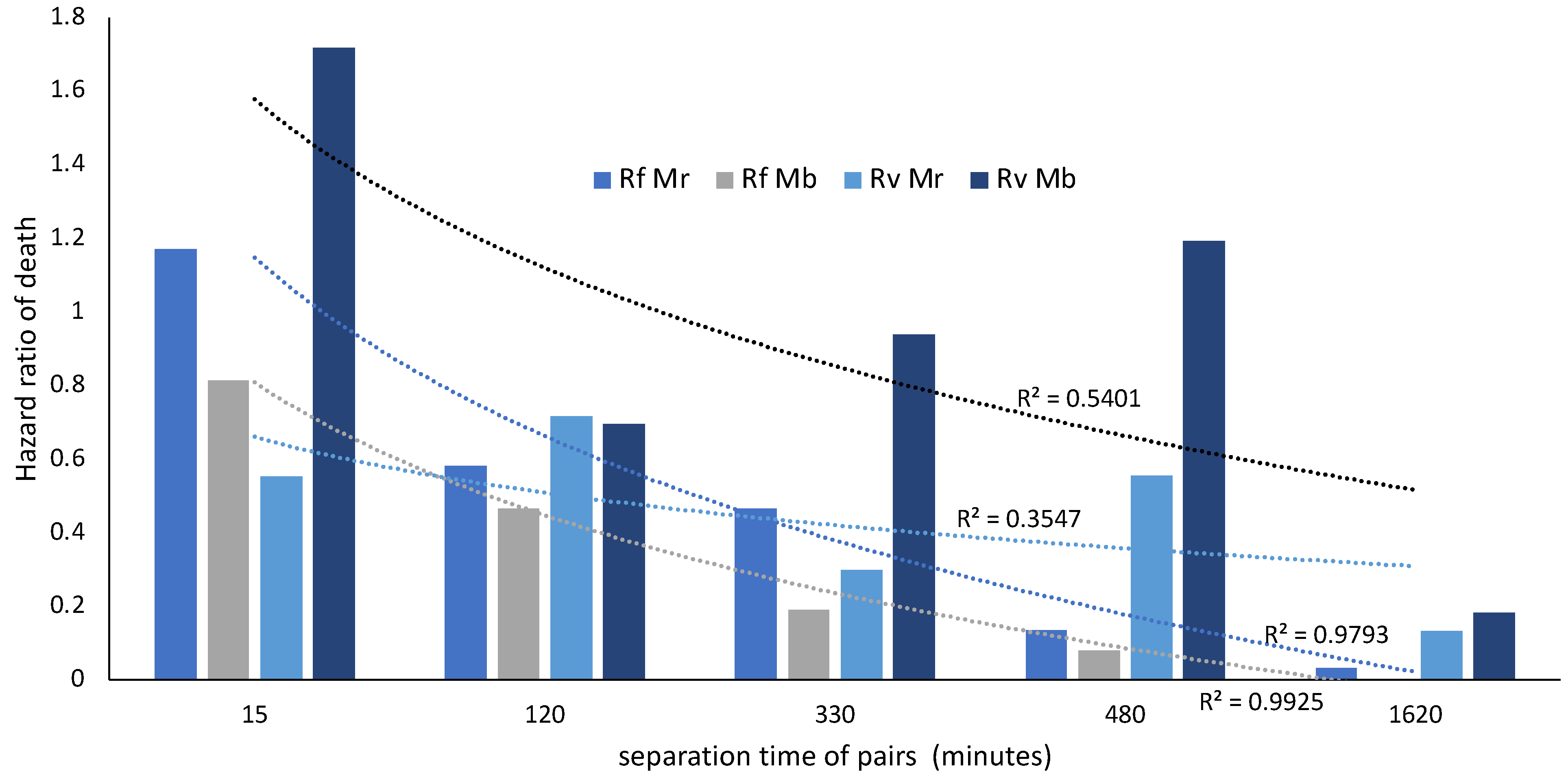 Insects 14 00128 g003