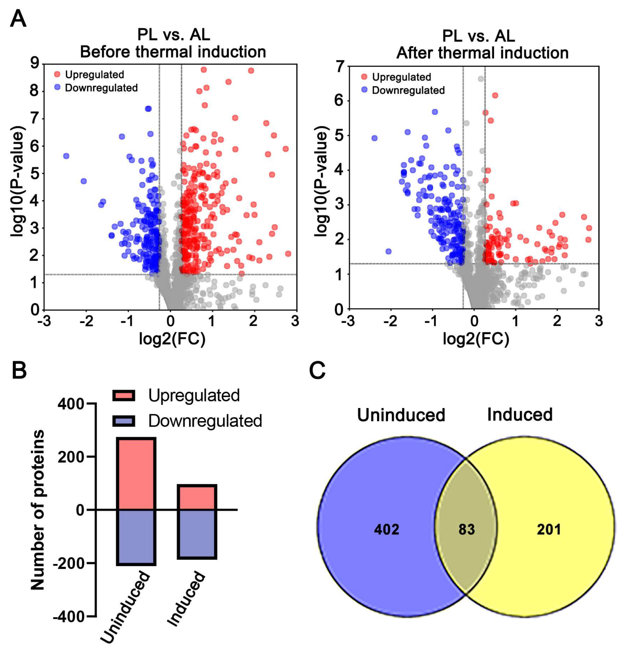 Insects 14 00134 g003