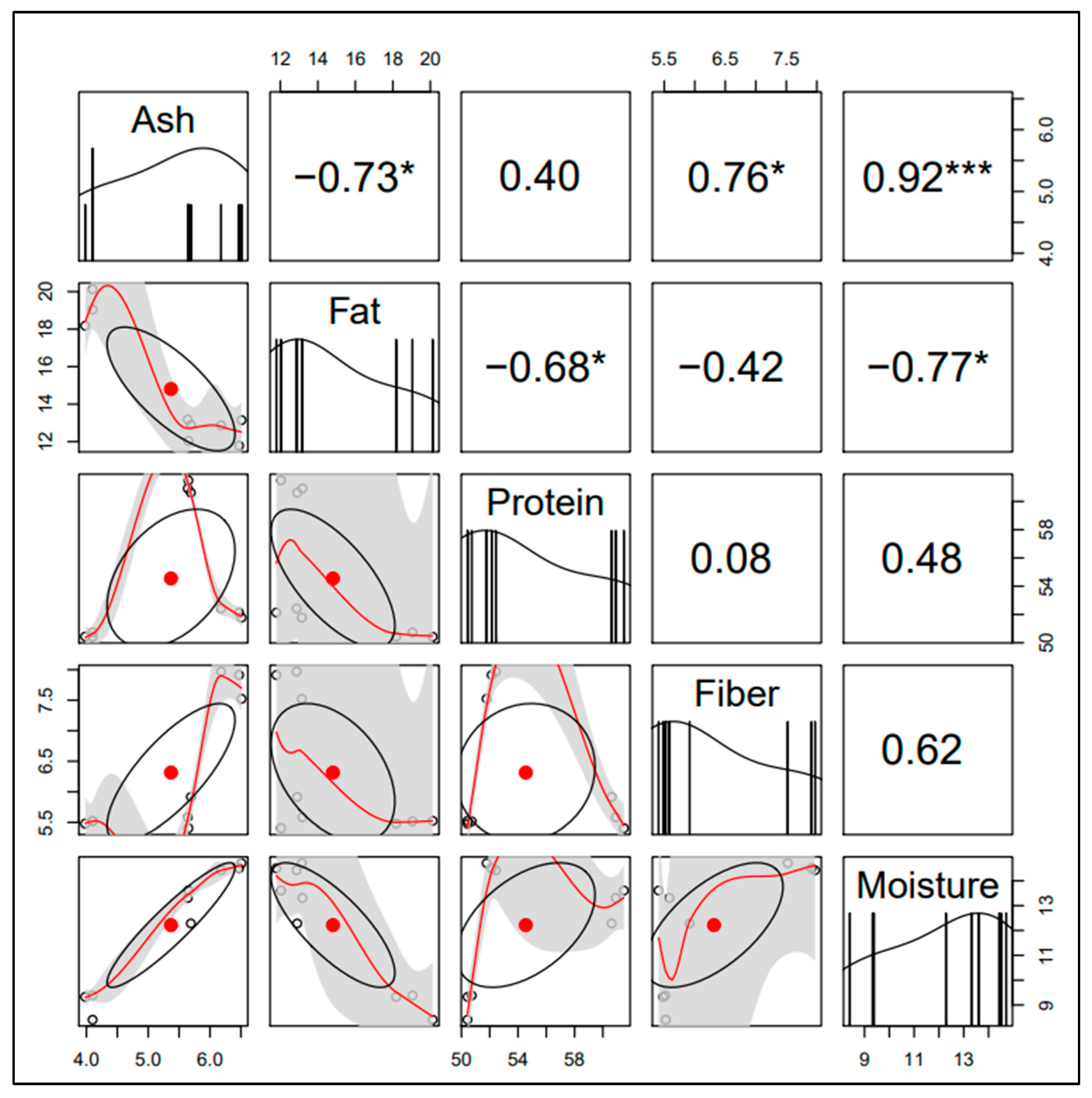 Insects 14 00136 g004 Insects 14 00136 g004