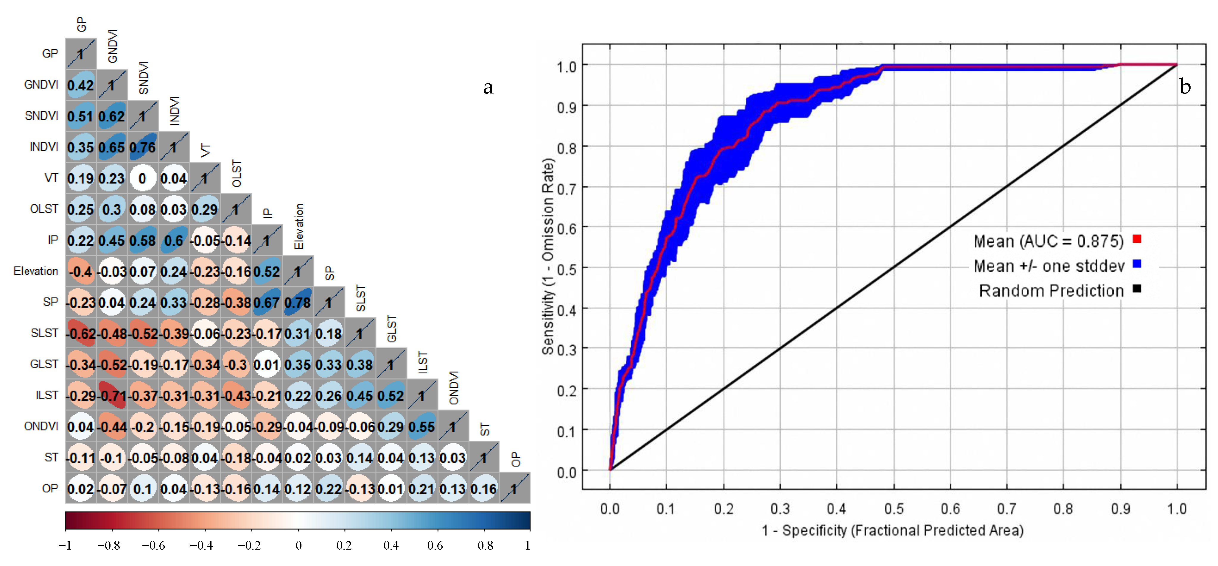 Insects 14 00138 g003