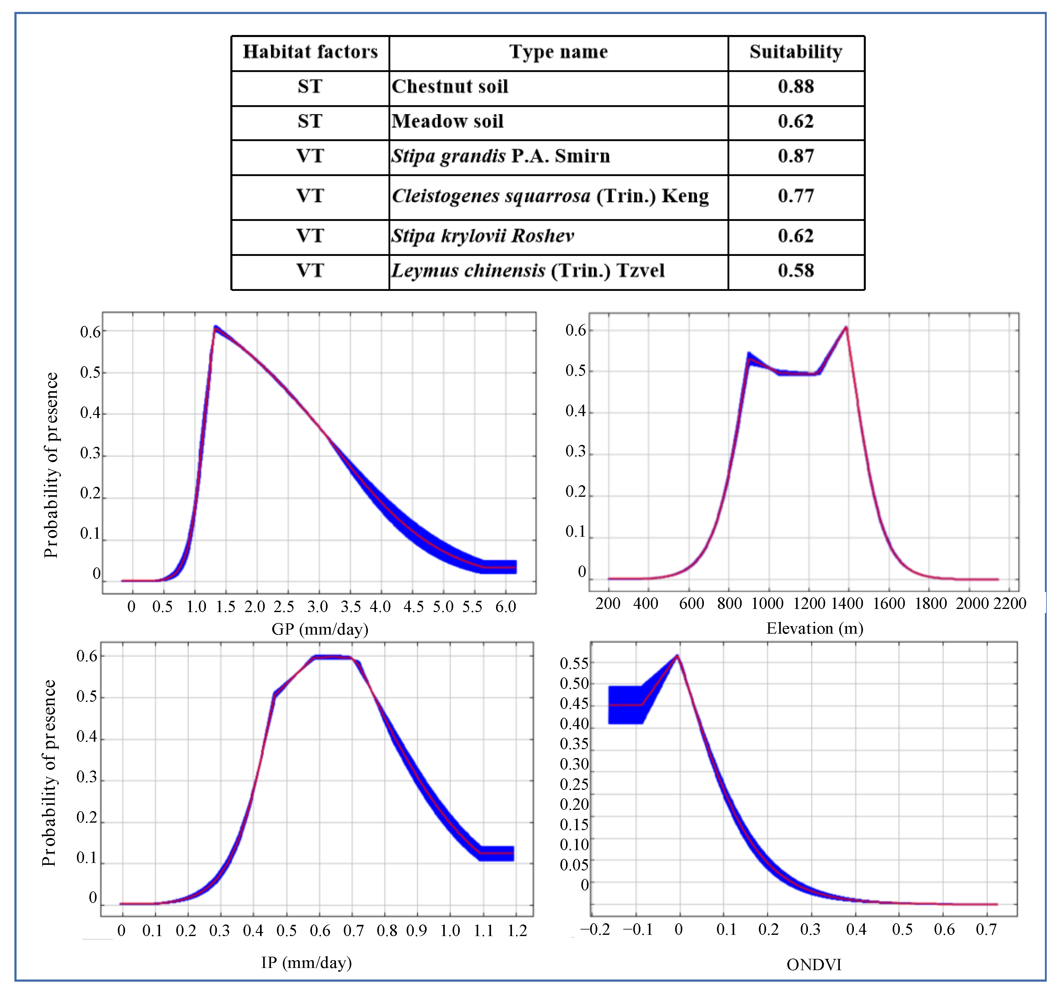 Insects 14 00138 g006
