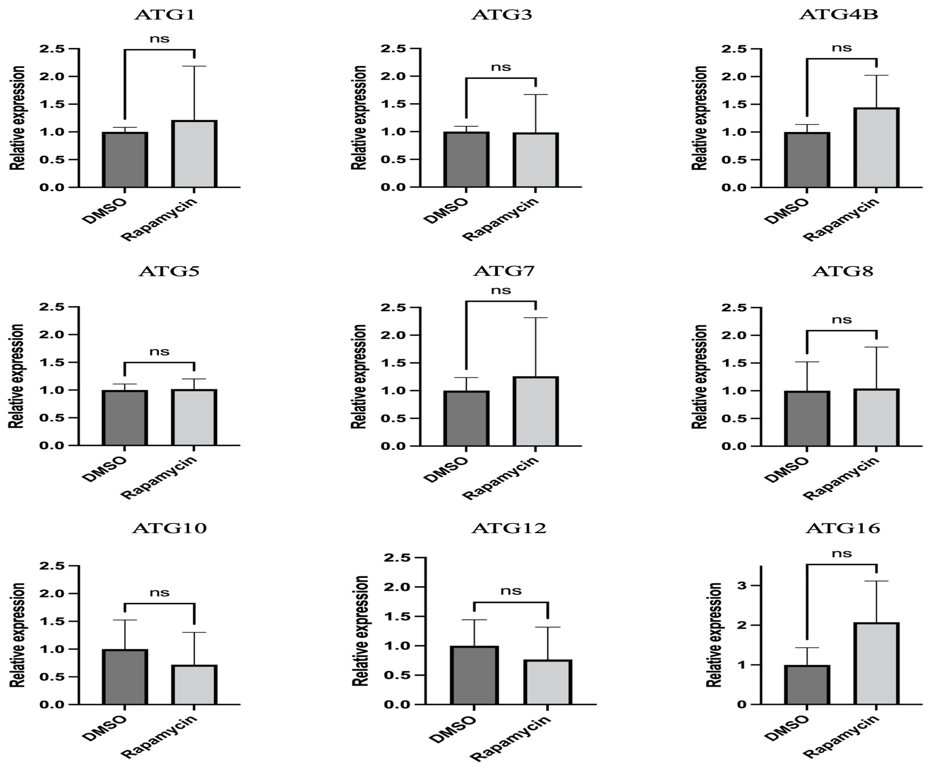 Insects 14 00142 g002