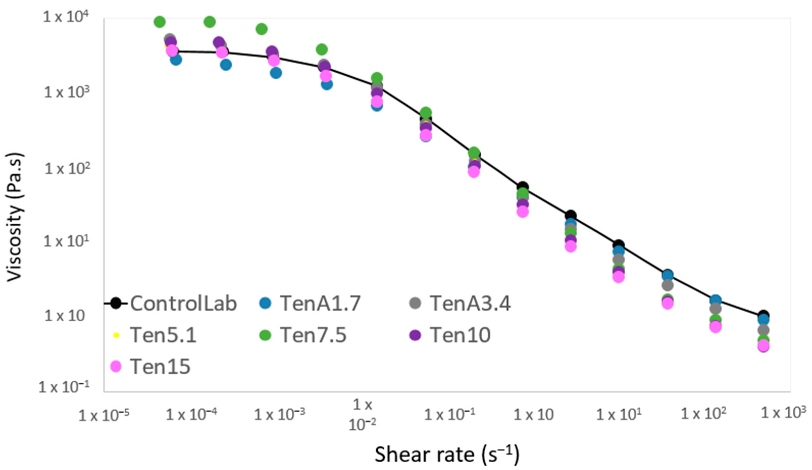 Insects 14 00147 g001
