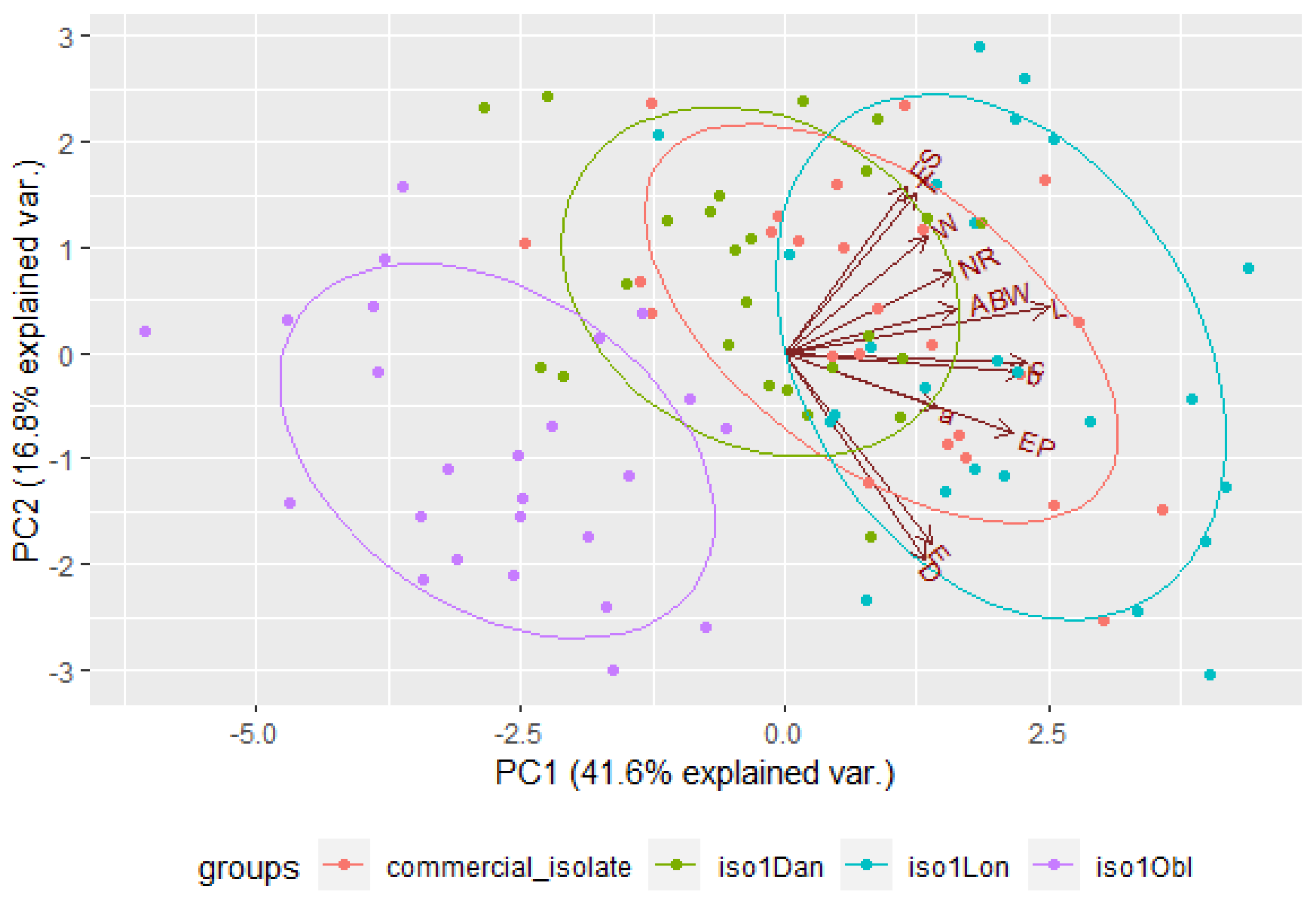 Insects 14 00150 g005