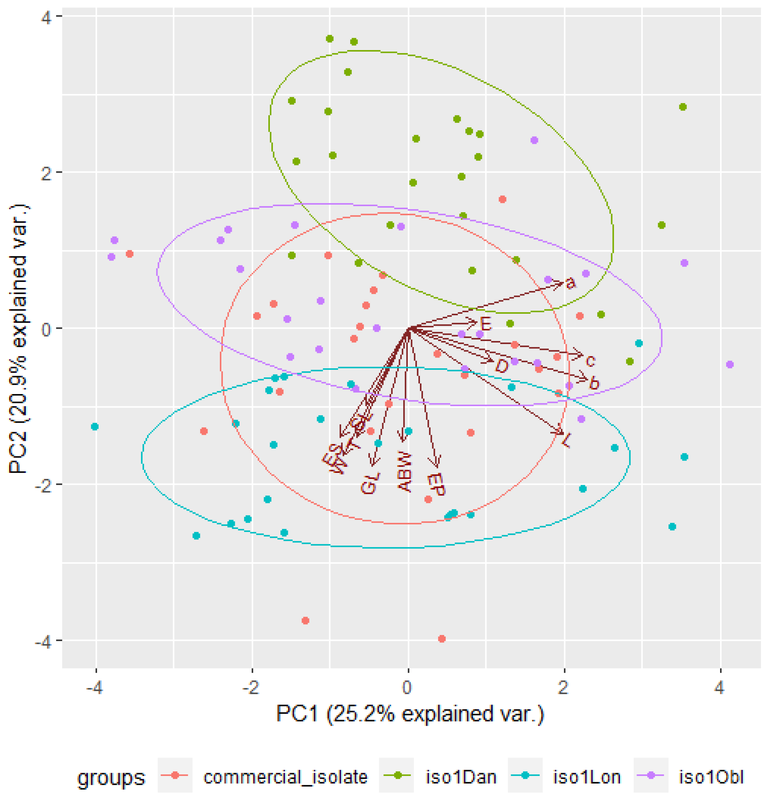 Insects 14 00150 g006