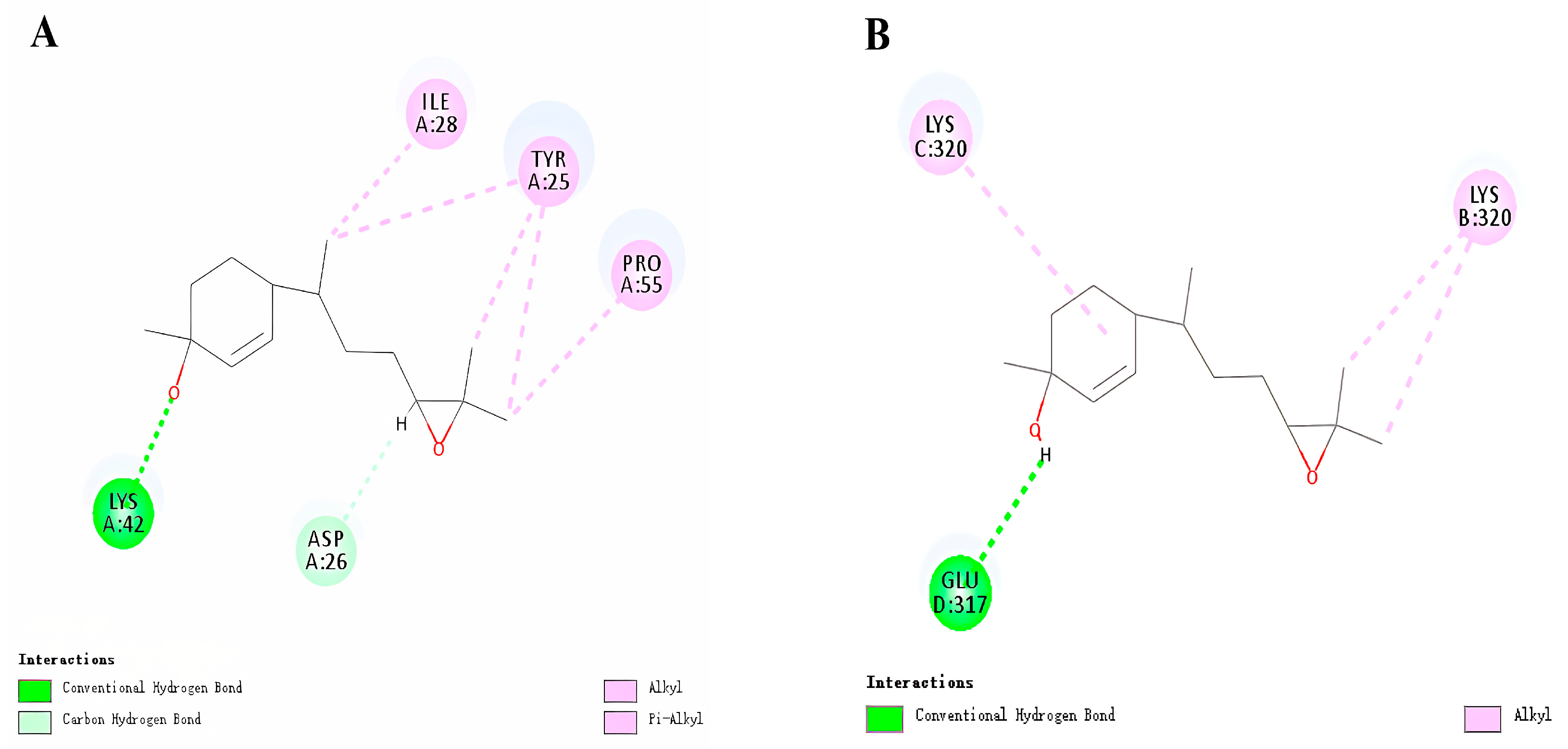 Insects 14 00163 g003