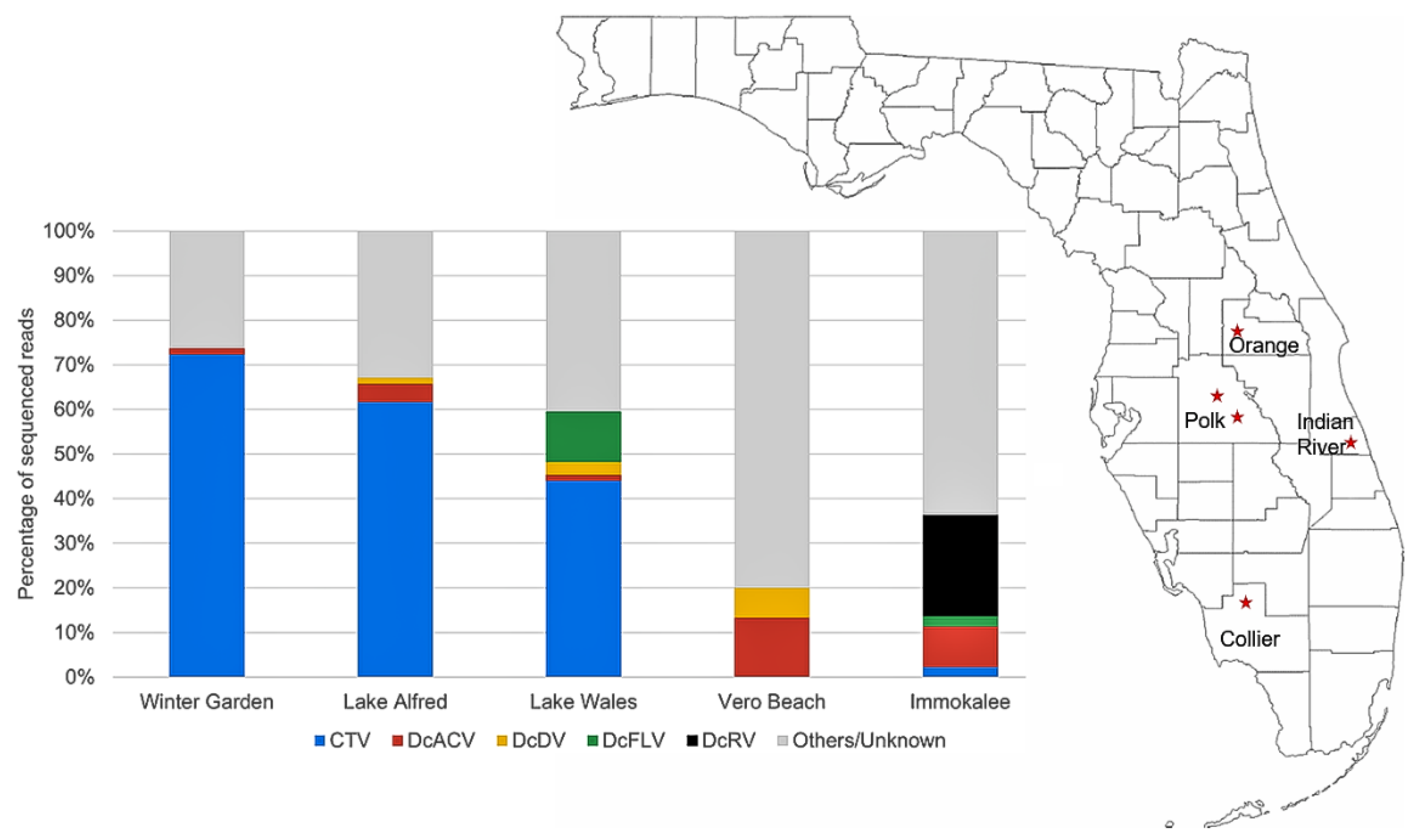 Insects 14 00166 g001